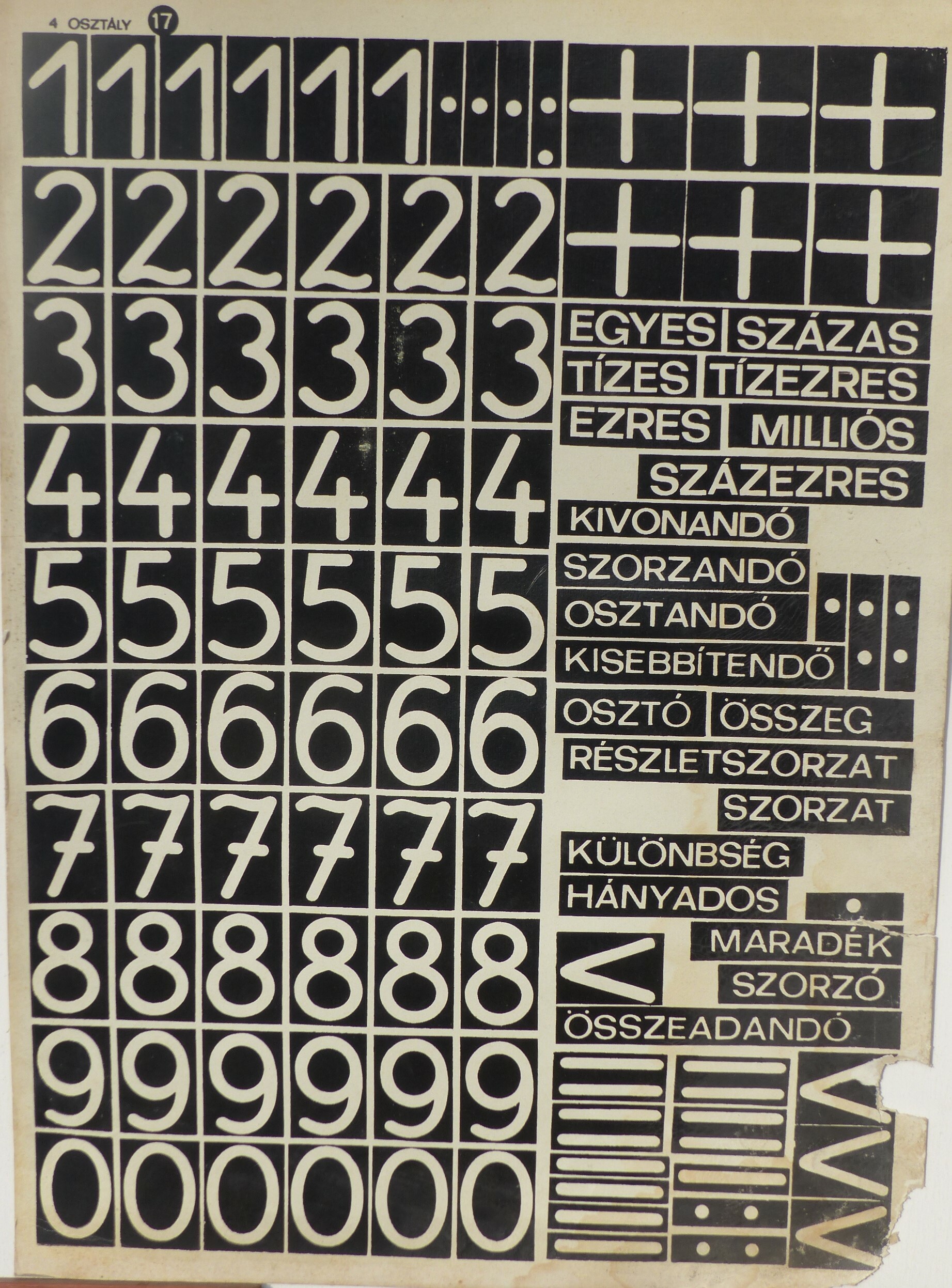 Kivágható matematikai ábrakészlet (Tapolcai Városi Múzeum CC BY-NC-SA)