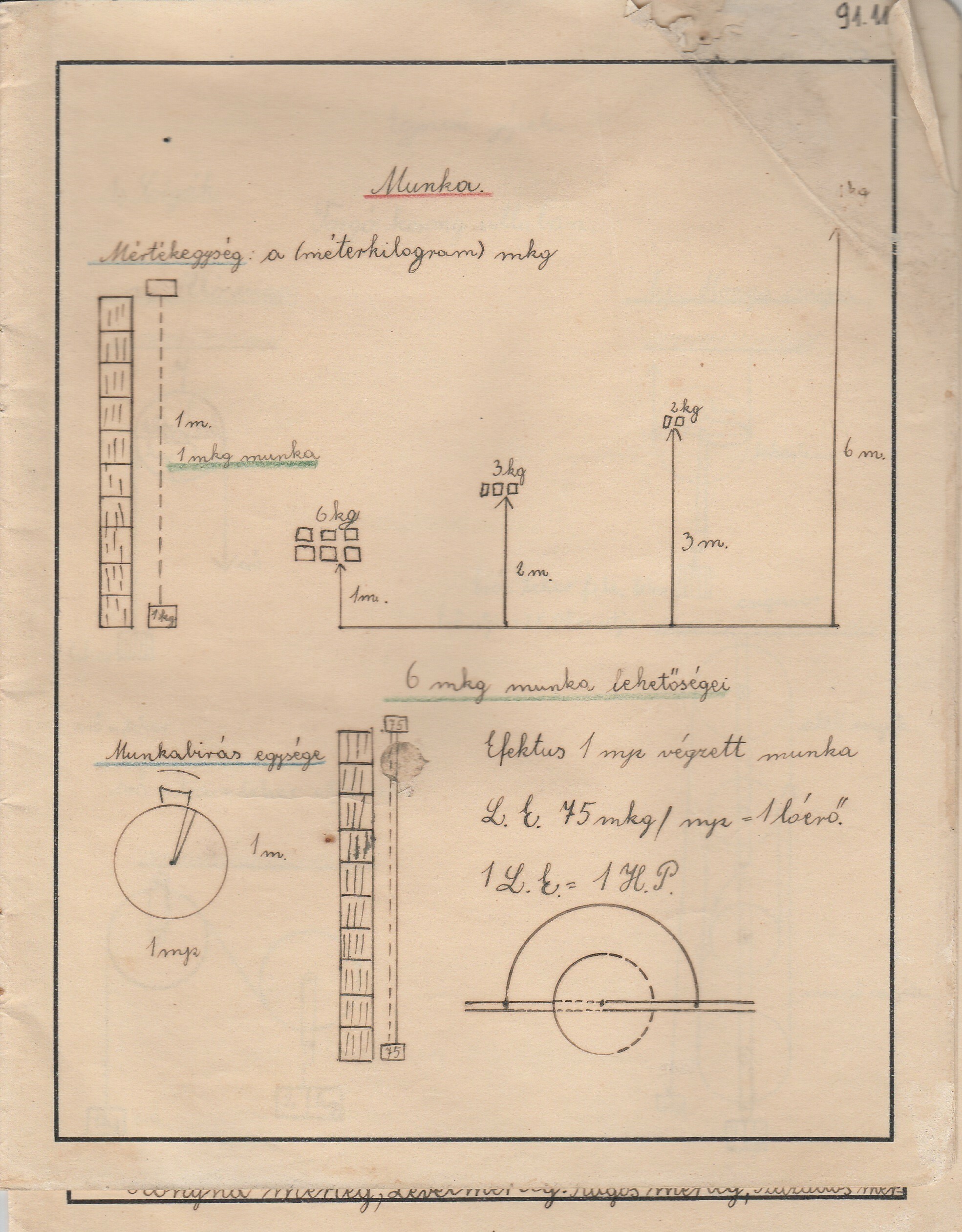 Fizika füzet. Mechanika és elektronika. (Tapolcai Városi Múzeum CC BY-NC-SA)