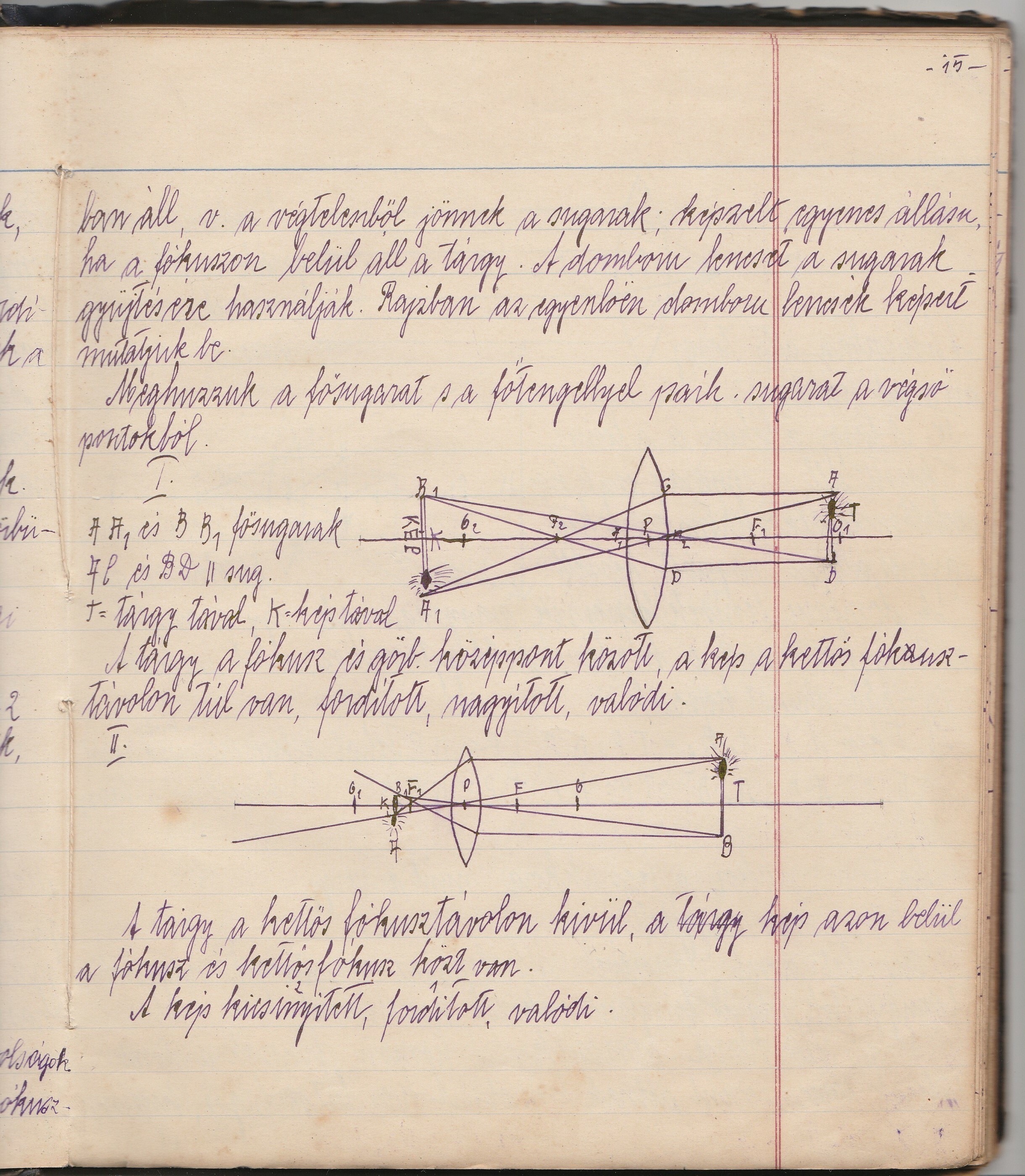 Fizika jegyzet (Tapolcai Városi Múzeum CC BY-NC-SA)