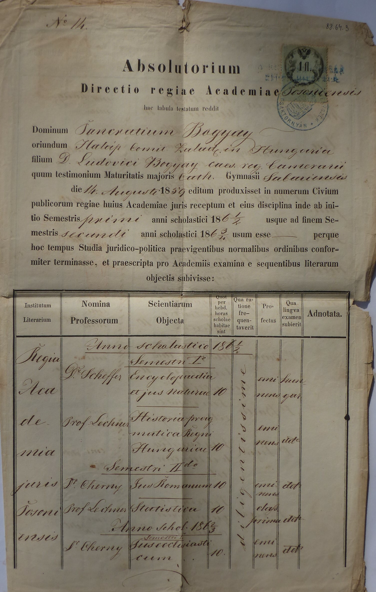 Jogakadémiai abszolutórium Pozsonyból 1864 (Tapolcai Városi Múzeum CC BY-NC-SA)