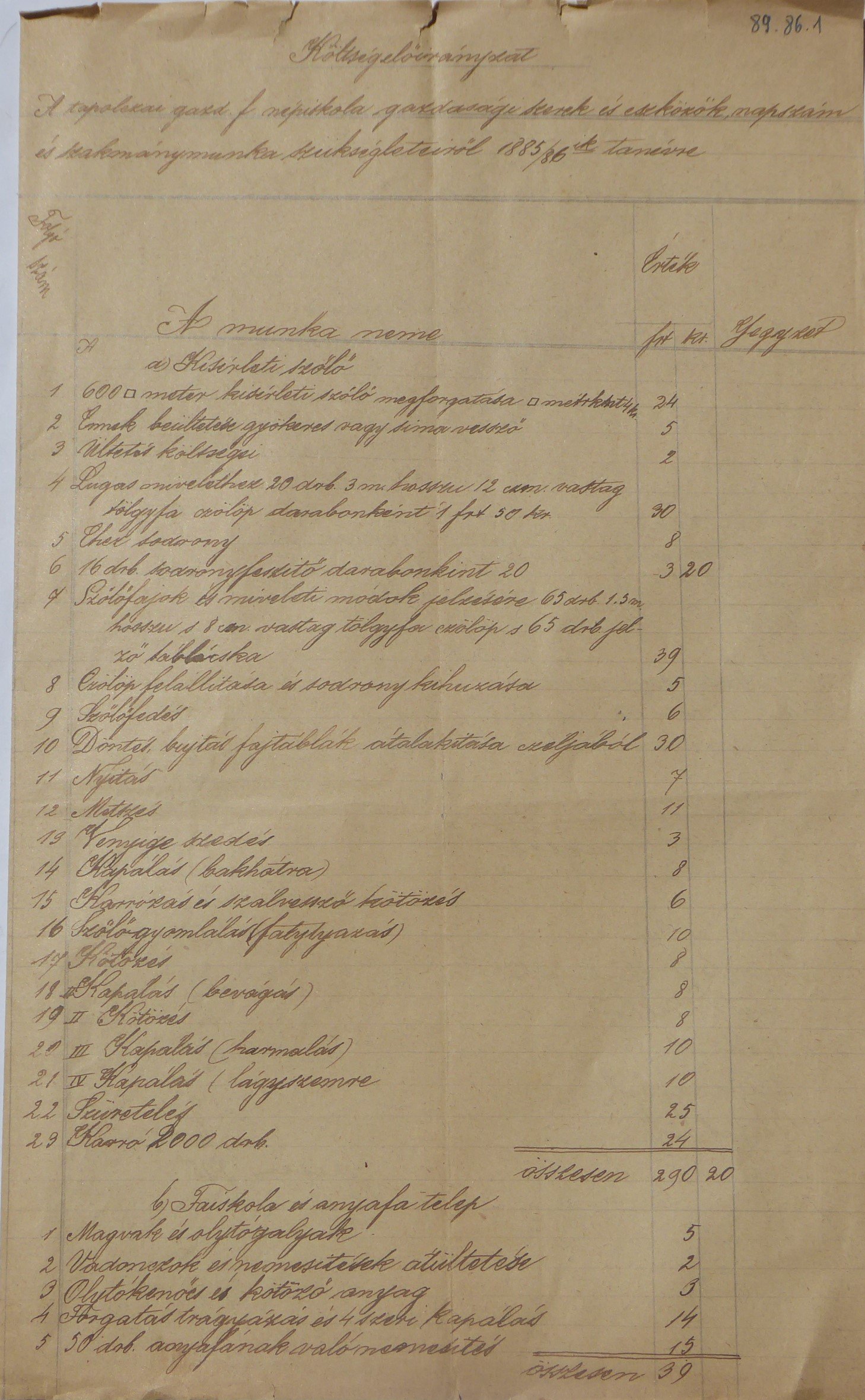 Tapolcai gazdasági iskola költség előirányzata 1885-86 (Tapolcai Városi Múzeum CC BY-NC-SA)