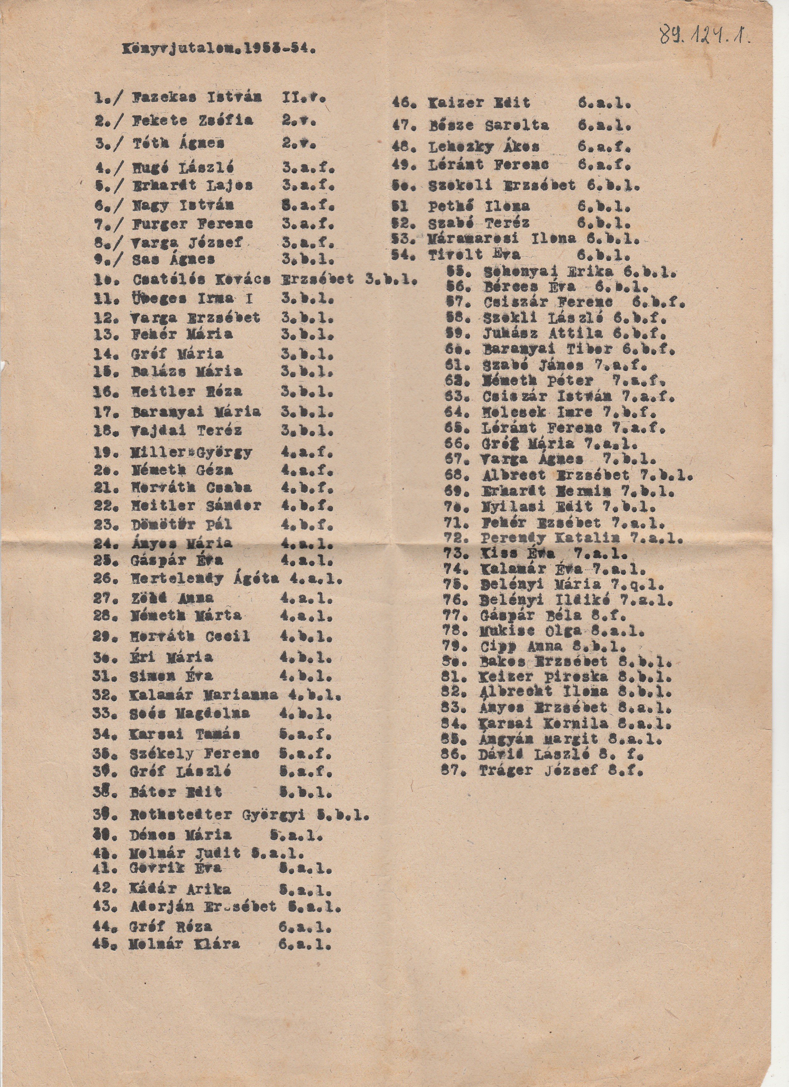 Könyvjutalomban részesülő tanulók listája Sümegről 1953-1954 (Tapolcai Városi Múzeum CC BY-NC-SA)