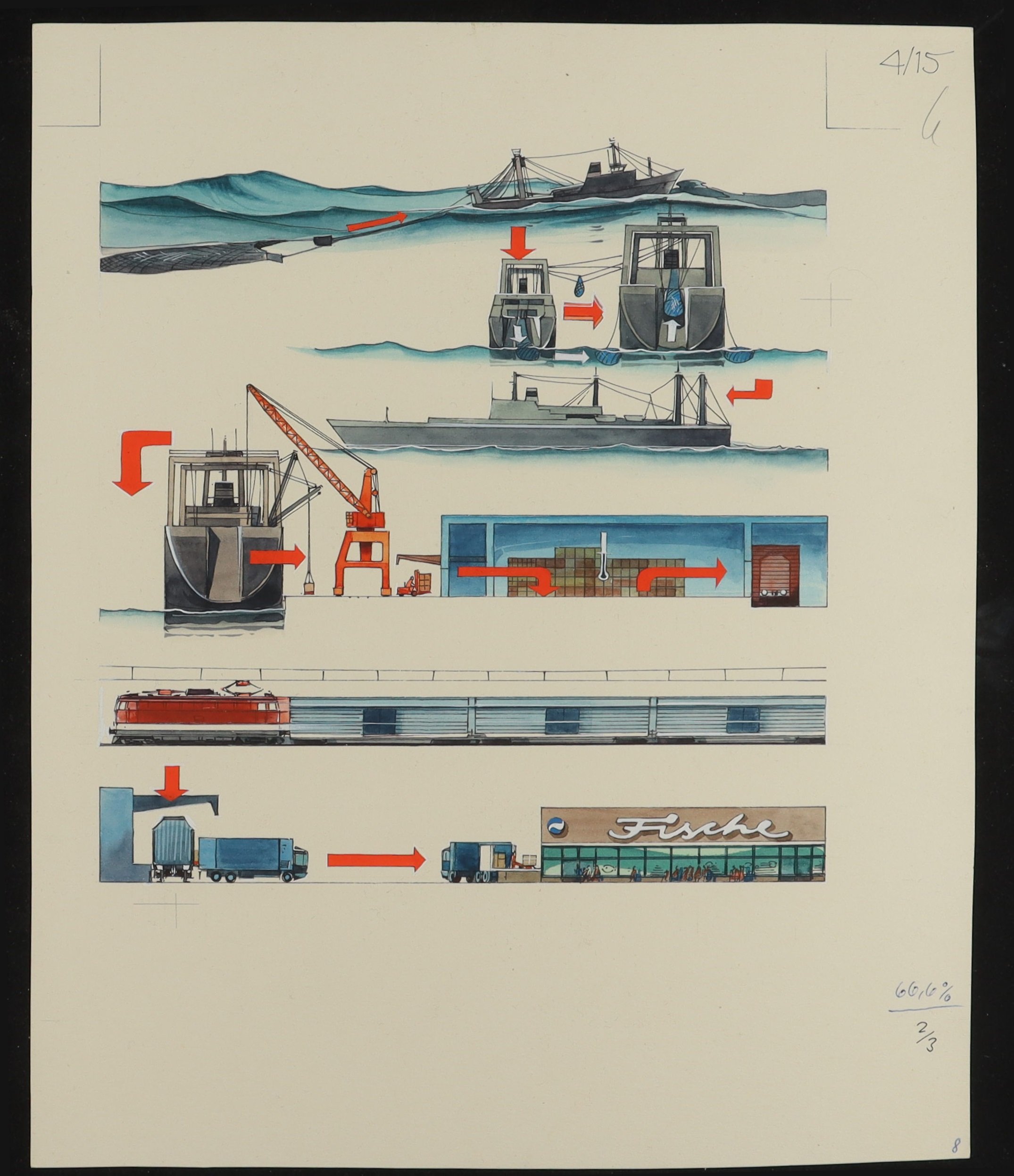 Serie zum Fischfang (Schiffbau- und Schiffahrtsmuseum Rostock RR-F)