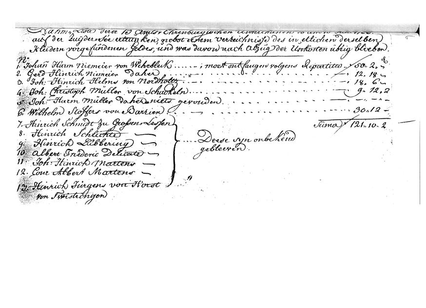 Liste über in der Zuyderer See ertrunkene ehrenburgische Wanderarbeiter v.1766 (Kreismuseum Syke CC BY-NC-SA)