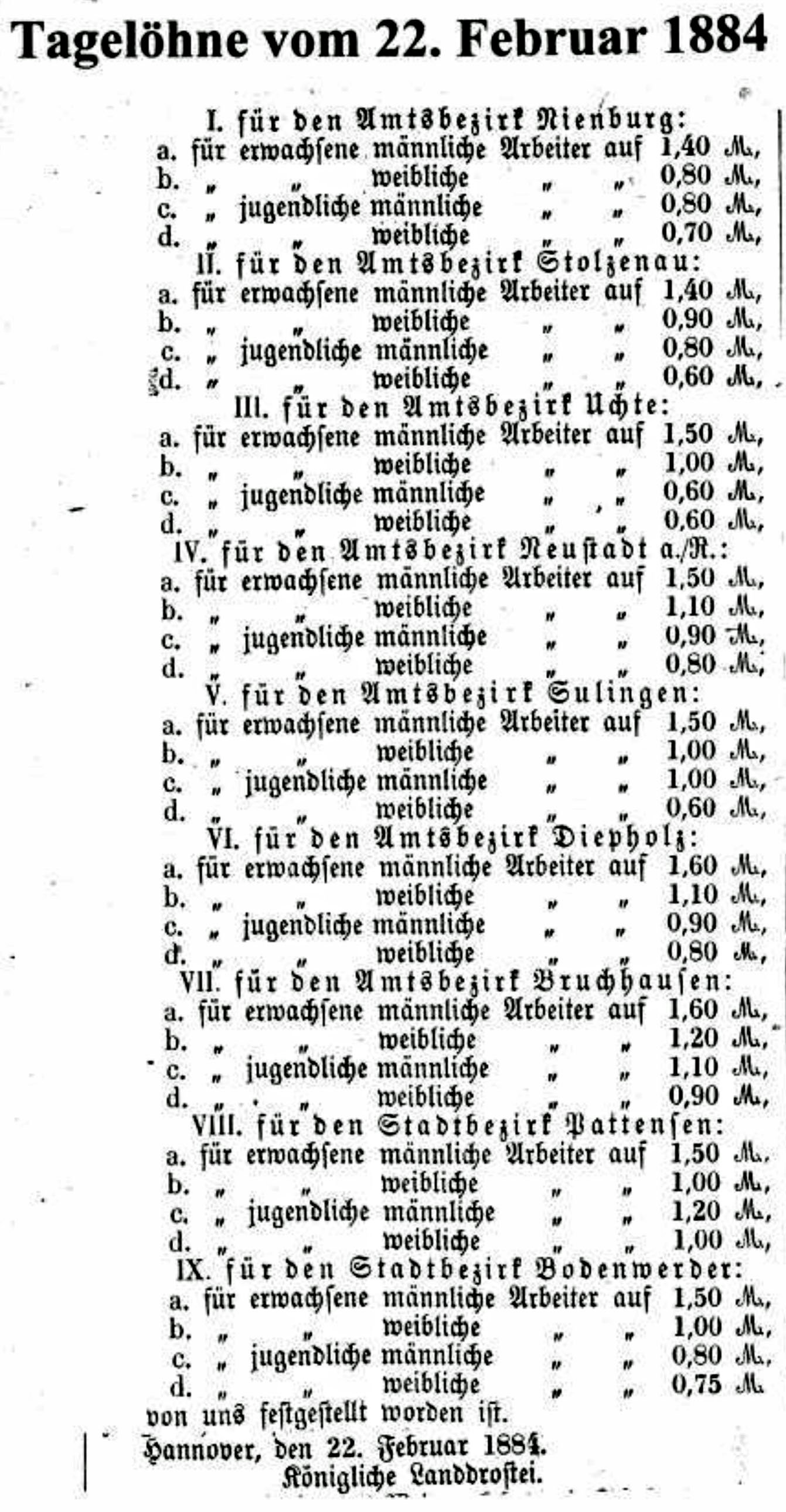 Preise für Getreide und andere wichtige Lebensmittel von 1851-1874 und 1910 sowie Lohnsätze für Tagelöhner von 1884 (Kreismuseum Syke CC BY-NC-SA)
