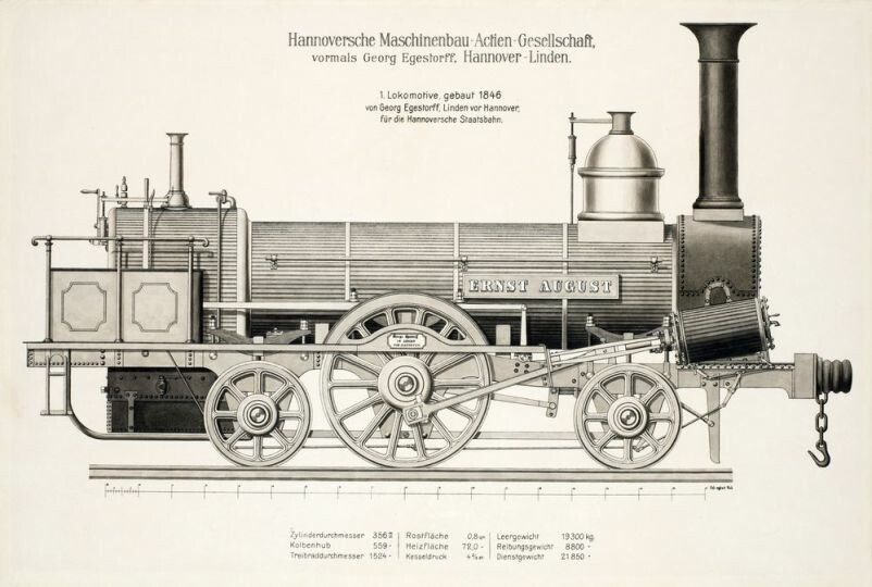 Aquarellierte Tusche-Zeichnung 1. Lokomotive (Historisches Museum Hannover CC BY-NC-SA)