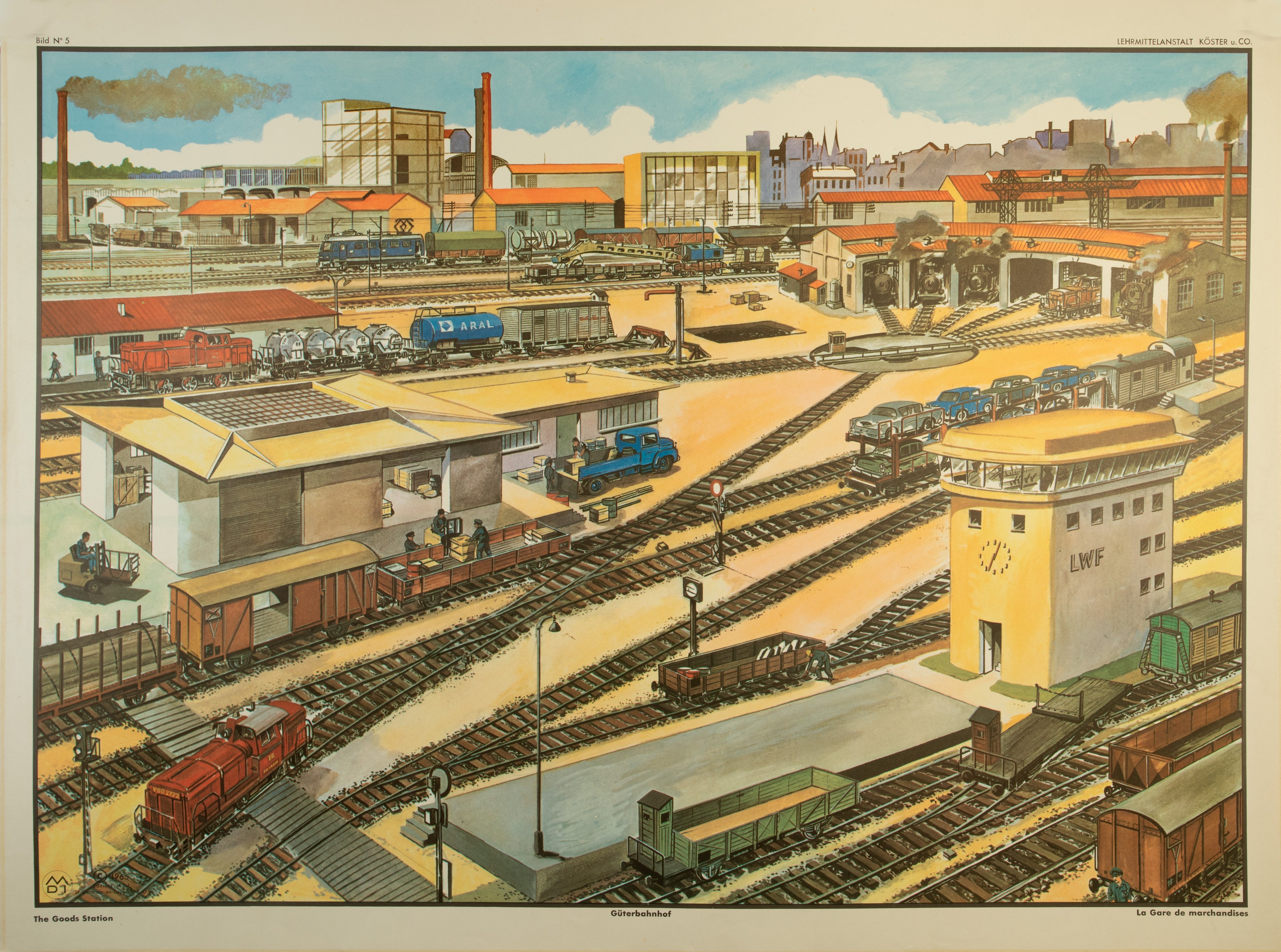 Wandbild eines Güterbahnhofs (Stiftung Schulmuseum der Universität Hildesheim CC BY-SA)