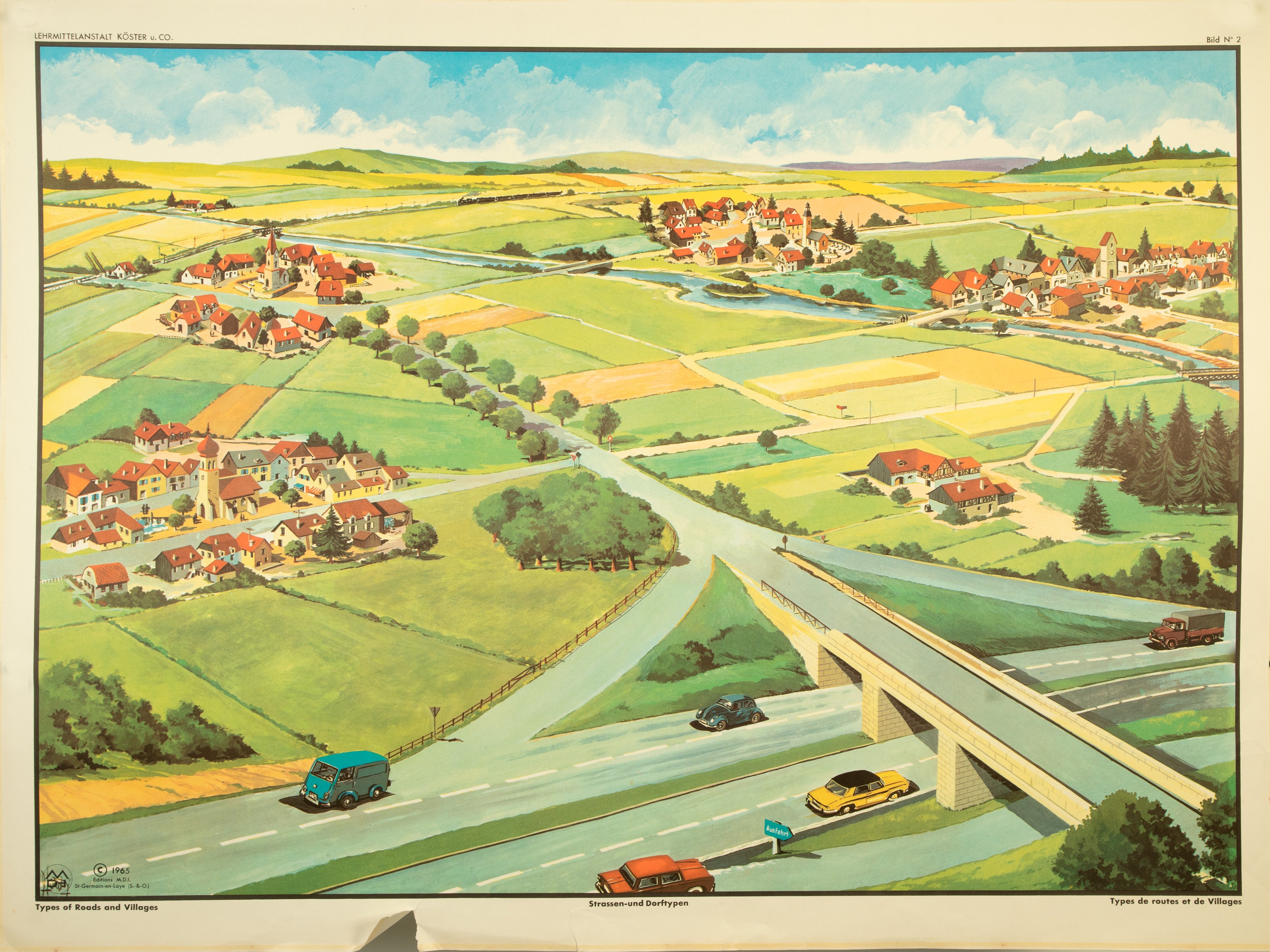 Wandbild bezüglich Strassen- und Dorftypen (Stiftung Schulmuseum der Universität Hildesheim CC BY-SA)