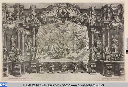 http://diglib.hab.de/varia/haum/math-kuesel-ab2-0124/max/000001.jpg (Herzog Anton Ulrich-Museum RR-F)