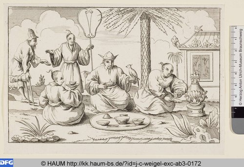 http://diglib.hab.de/varia/haum/j-c-weigel-exc-ab3-0172/max/000001.jpg (Herzog Anton Ulrich-Museum RR-F)
