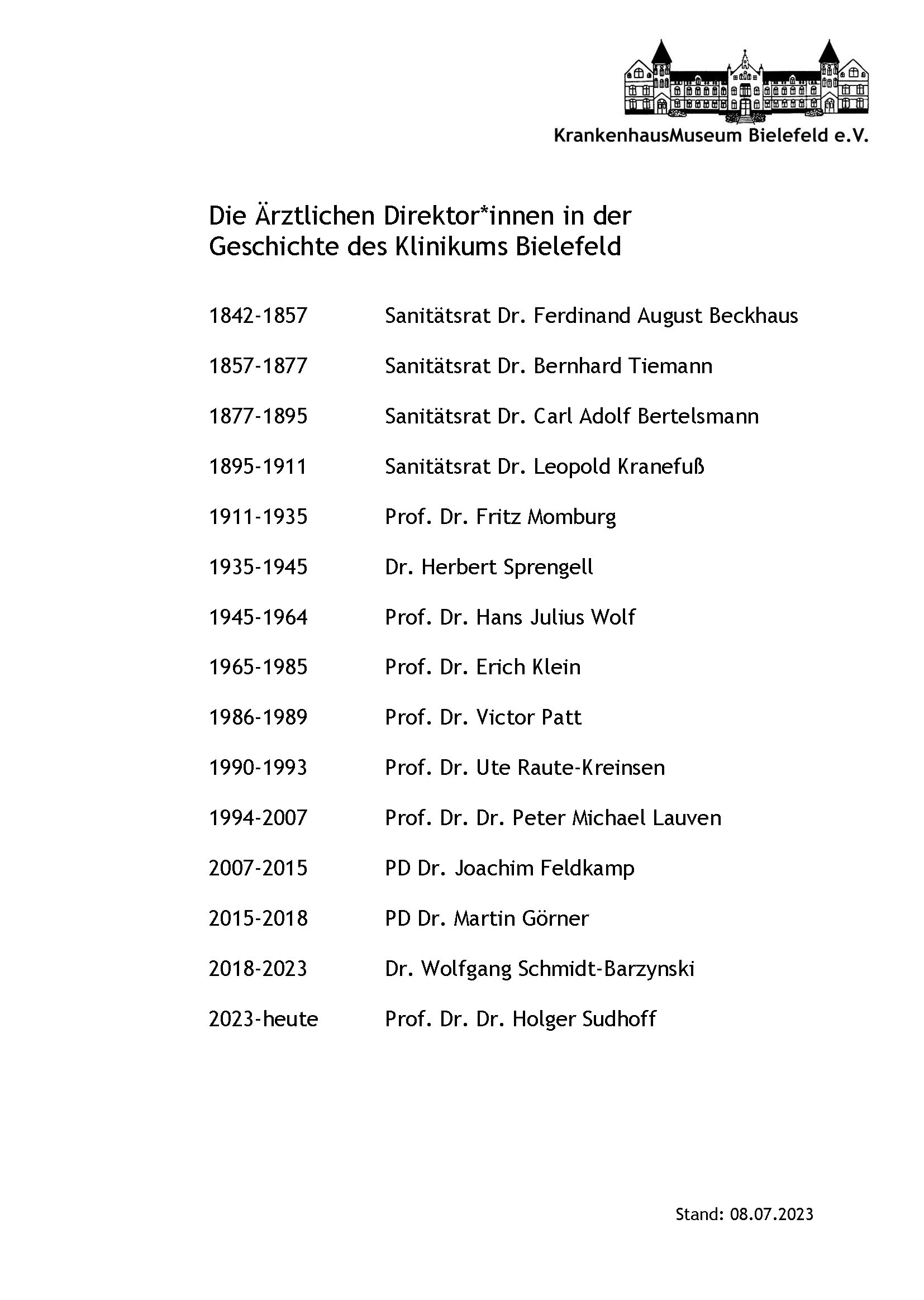 Die Ärztlichen Direktor*innen in der Geschichte des Klinikums Bielefeld (Krankenhausmuseum Bielefeld e.V. CC BY-NC-SA)