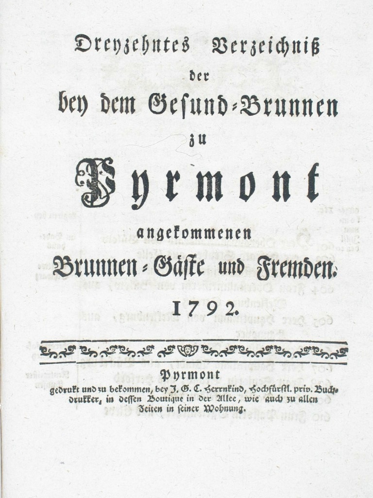 Gesund-Brunnen zu Pyrmont Anno 1792 - 13. Verzeichnis-Deckblatt (Museum im Schloss Bad Pyrmont CC BY-NC-SA)