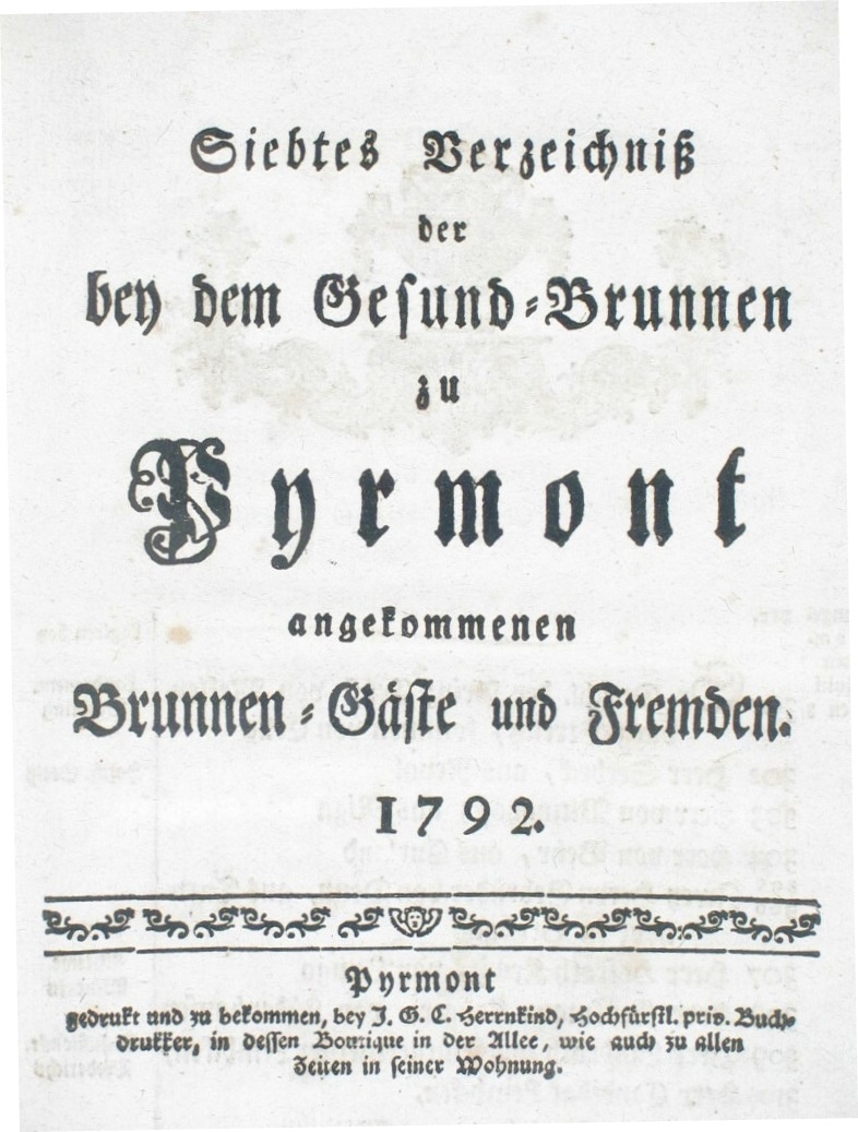 Gesund-Brunnen zu Pyrmont Anno 1792 - 7. Verzeichnis-Deckblatt (Museum im Schloss Bad Pyrmont CC BY-NC-SA)