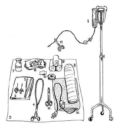 Materialien für intravenöse Infusion (Liste) (Krankenhausmuseum Bielefeld e.V. CC BY-NC-SA)