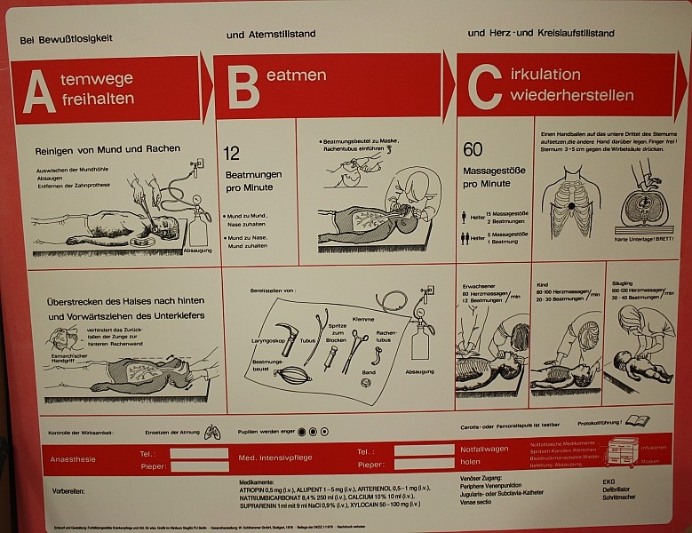 Lehrtafel ABC der Wiederbelebung (Krankenhausmuseum Bielefeld e.V. CC BY-NC-SA)