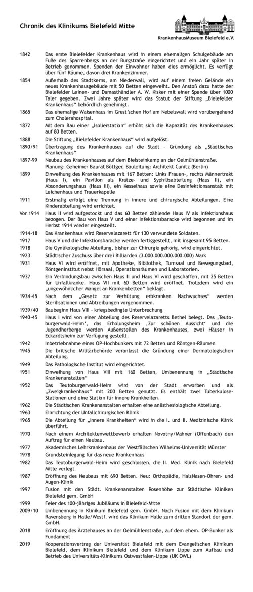 https://www.museum-digital.de/data/owl/resources/documents/202111/24214159680.pdf (Krankenhausmuseum Bielefeld e.V. CC BY-NC-SA)
