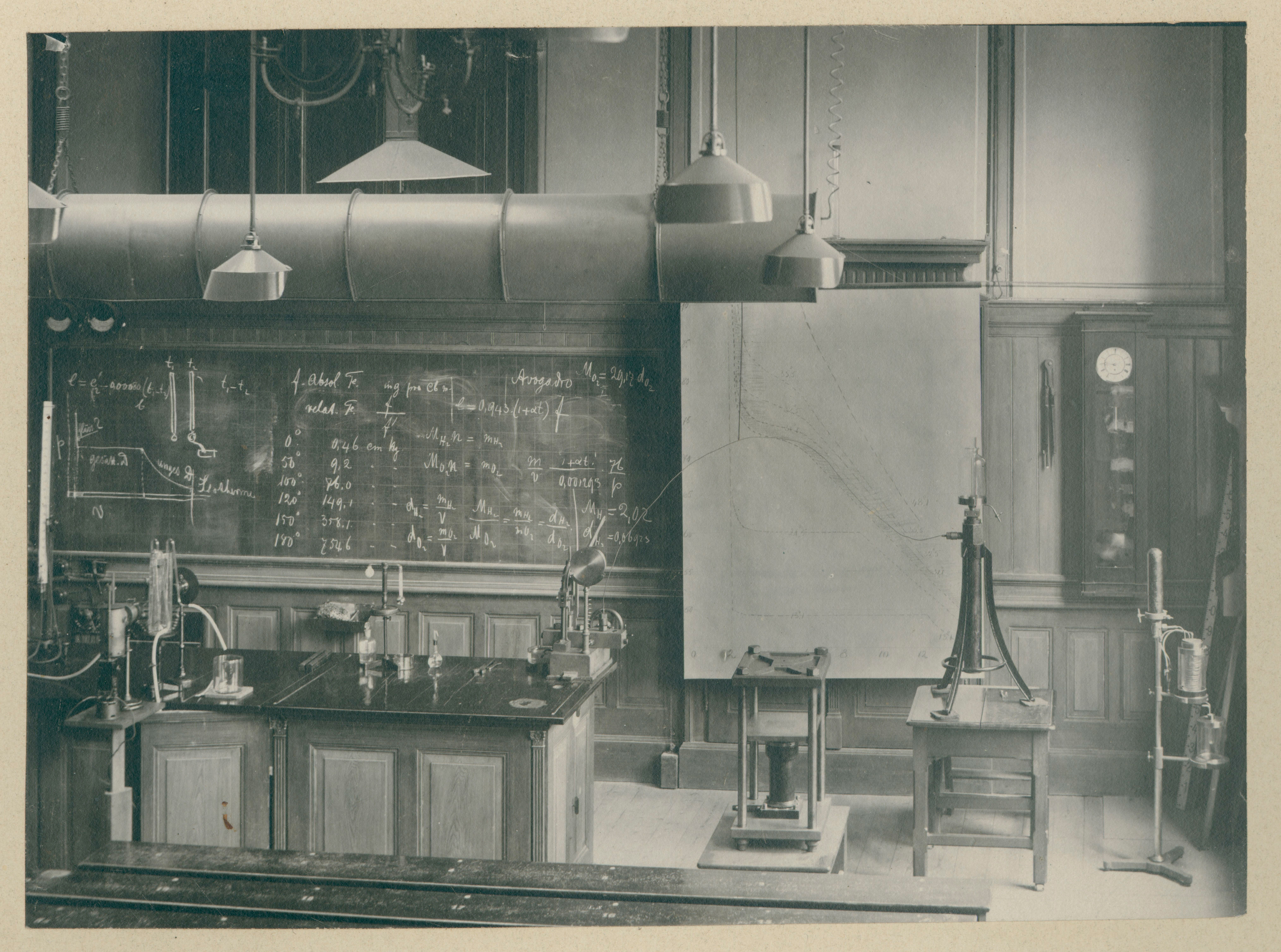 Hörsaal im Physikalischen Institut (vor März 1900), 89643 p (DRM CC BY-NC-SA)