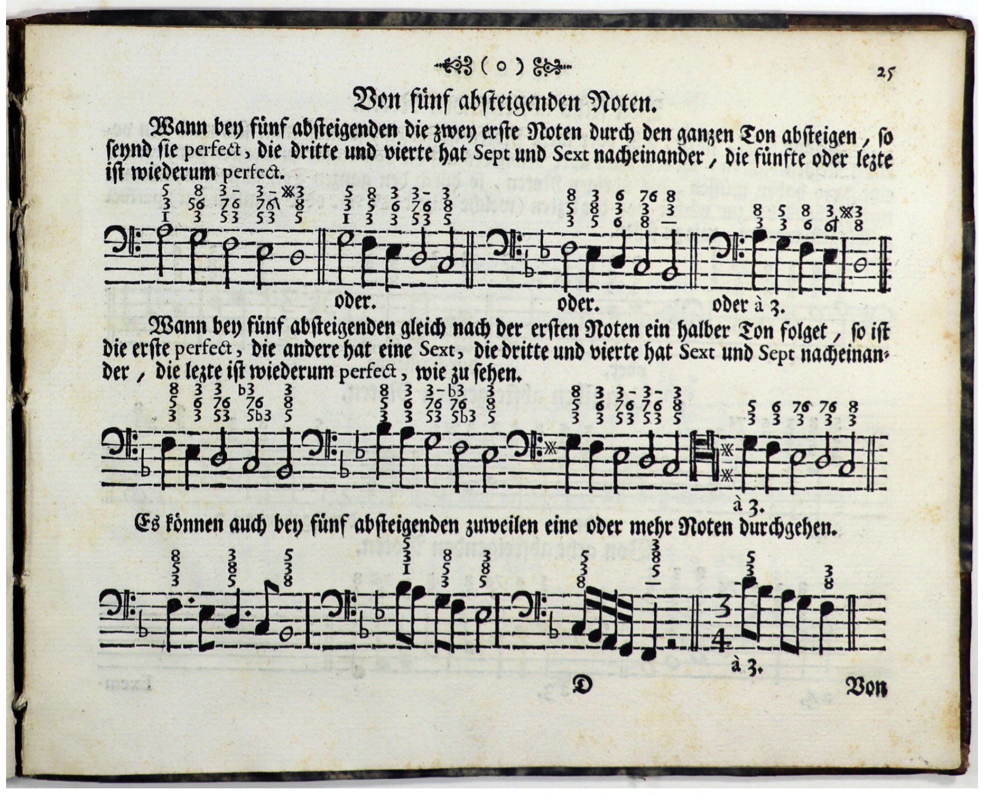 Johann Xaver Nauss ( 1690 - 1764): Gründlicher Unterricht den General-Bass recht zu lernen, Augsburg 1751 (Städtisches Museum Schloss Rheydt CC0)