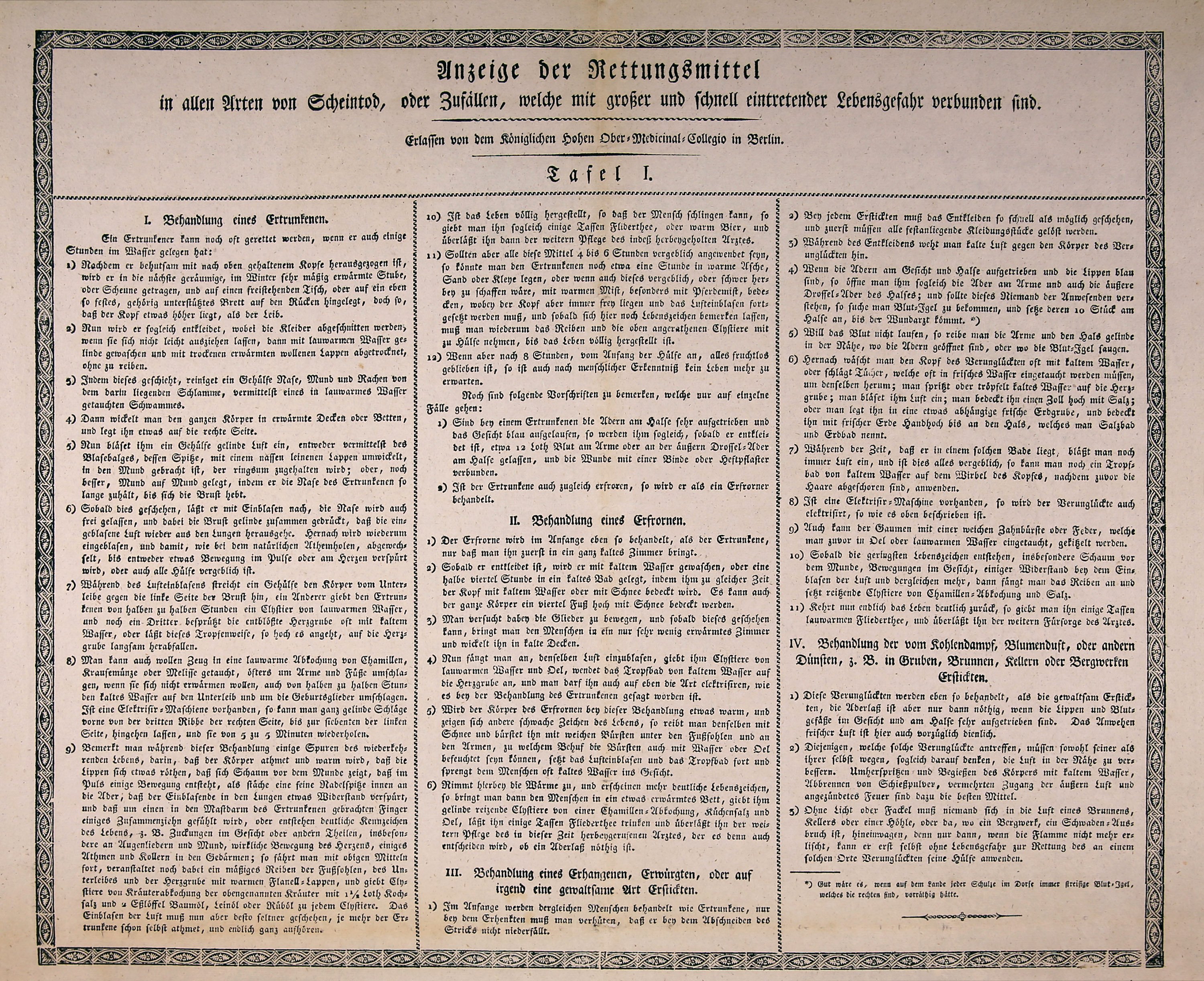 Anzeige der Rettungsmittel, Tafel I und II (Wilhelm-Fabry-Museum CC BY-NC-SA)