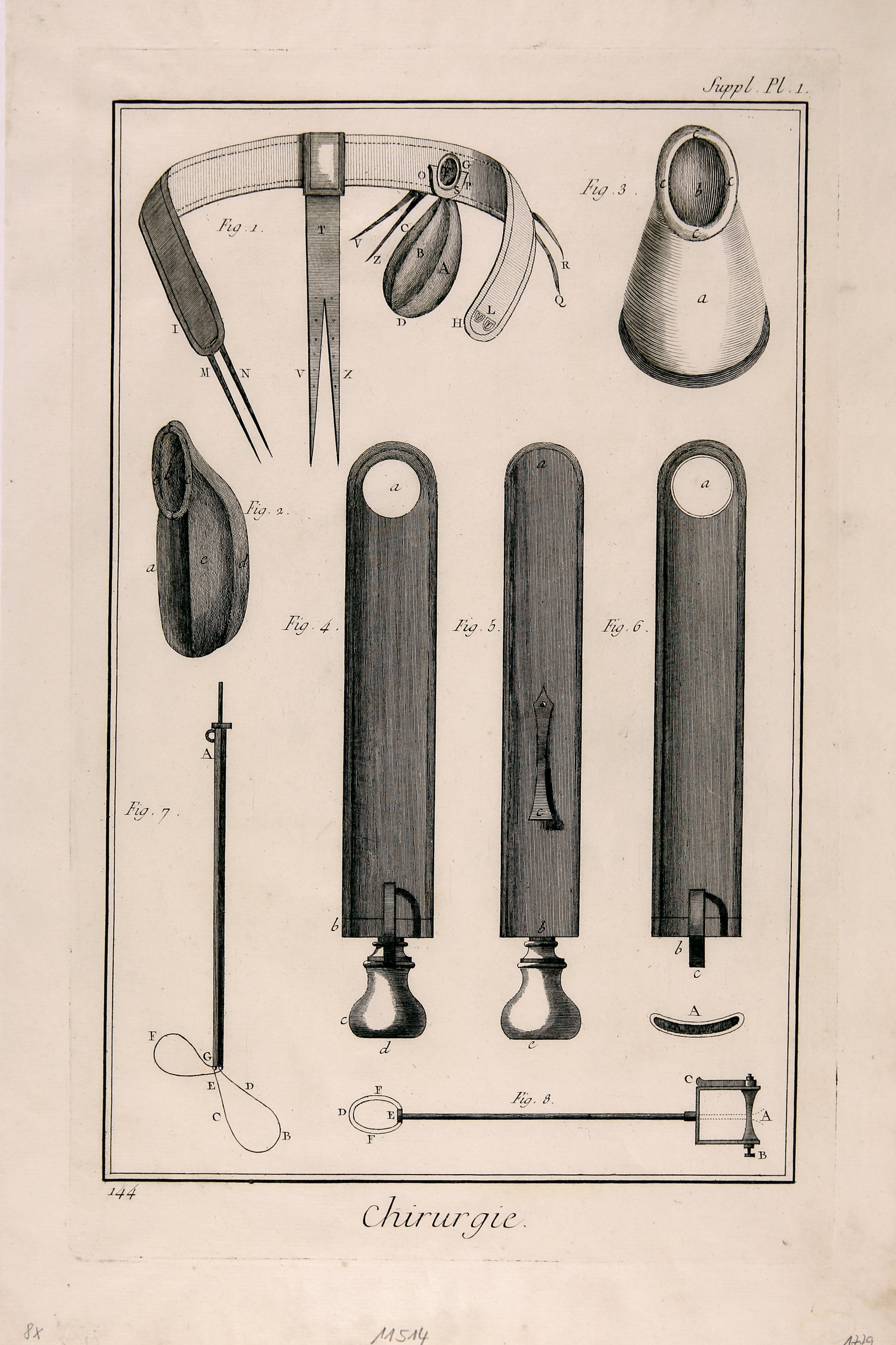 Chirurgie Suppl. Pl. 1 (Wilhelm-Fabry-Museum CC BY-NC-SA)