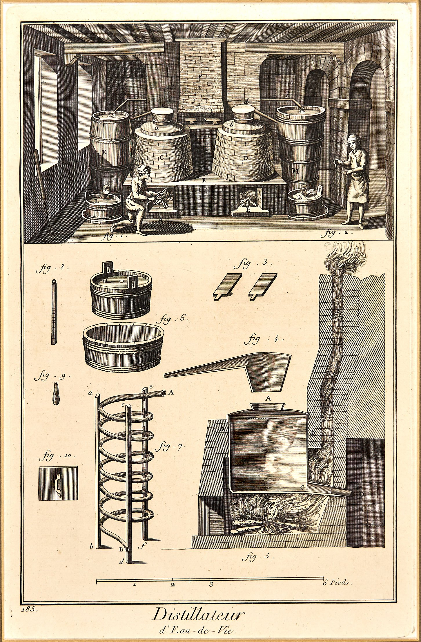 Distillateur de l´eau de vie (Wilhelm-Fabry-Museum CC BY-NC-SA)