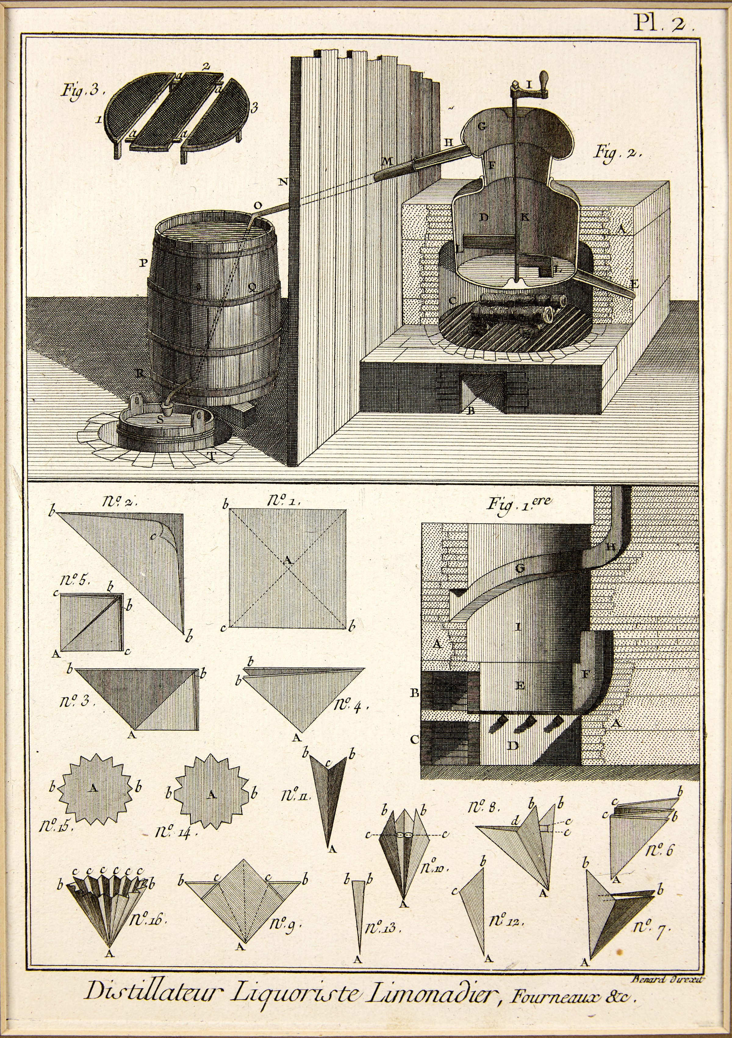 Distillateur Liquoriste Lemonadier, Pl. 2 (Wilhelm-Fabry-Museum CC BY-NC-SA)