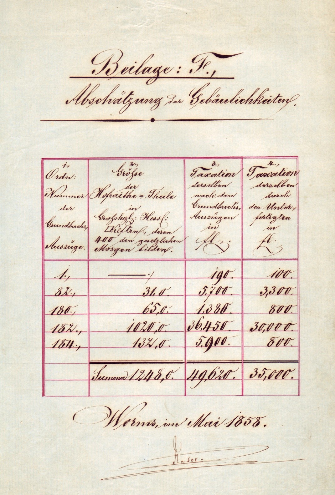 Familien Fideicommiss Gunterhausen Belege (Kulturverein Guntersblum CC BY-NC-SA)