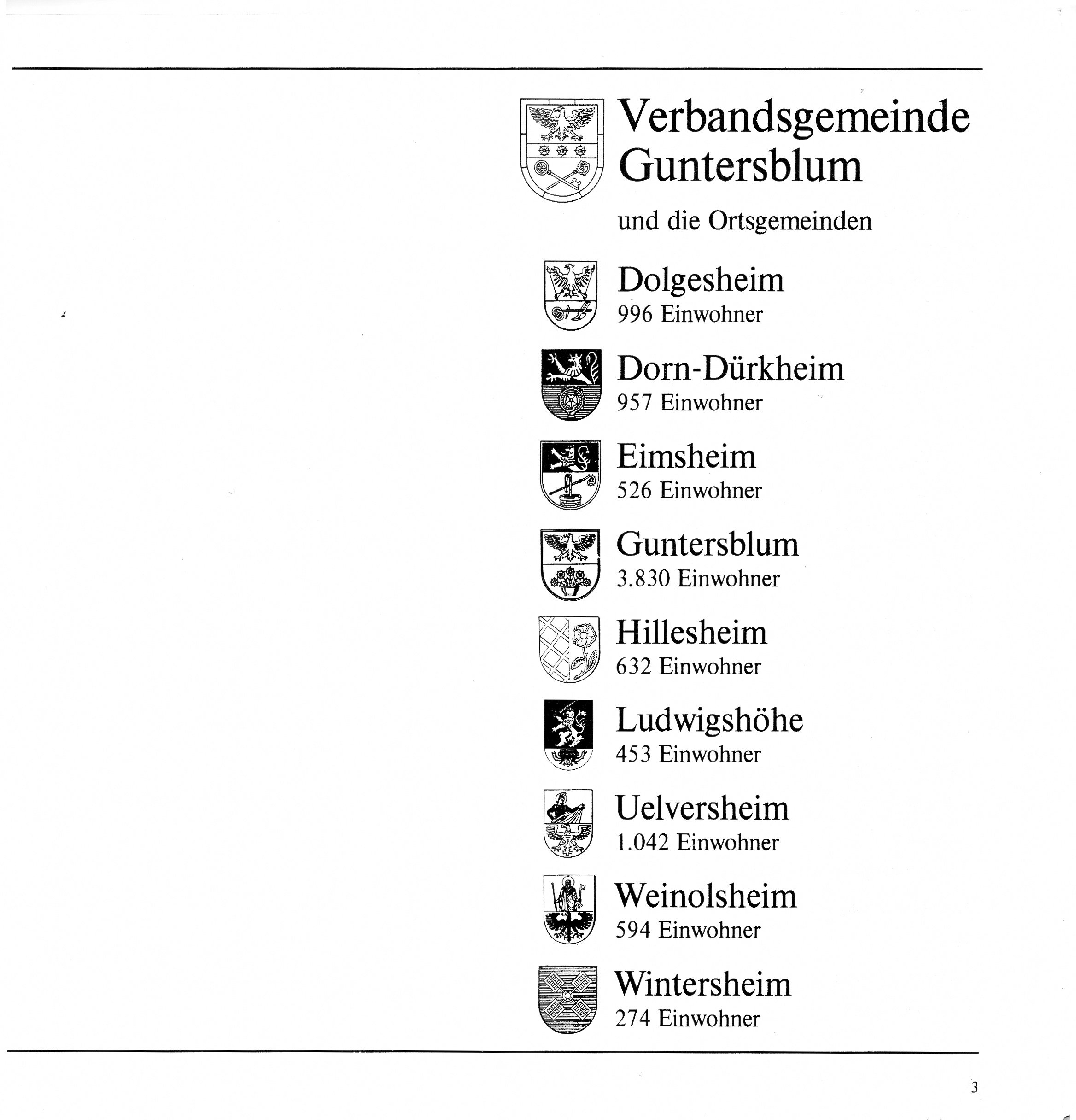 Informationsheft Verbandsgemeinde Guntersblum (Kulturverein Guntersblum CC BY-NC-SA)