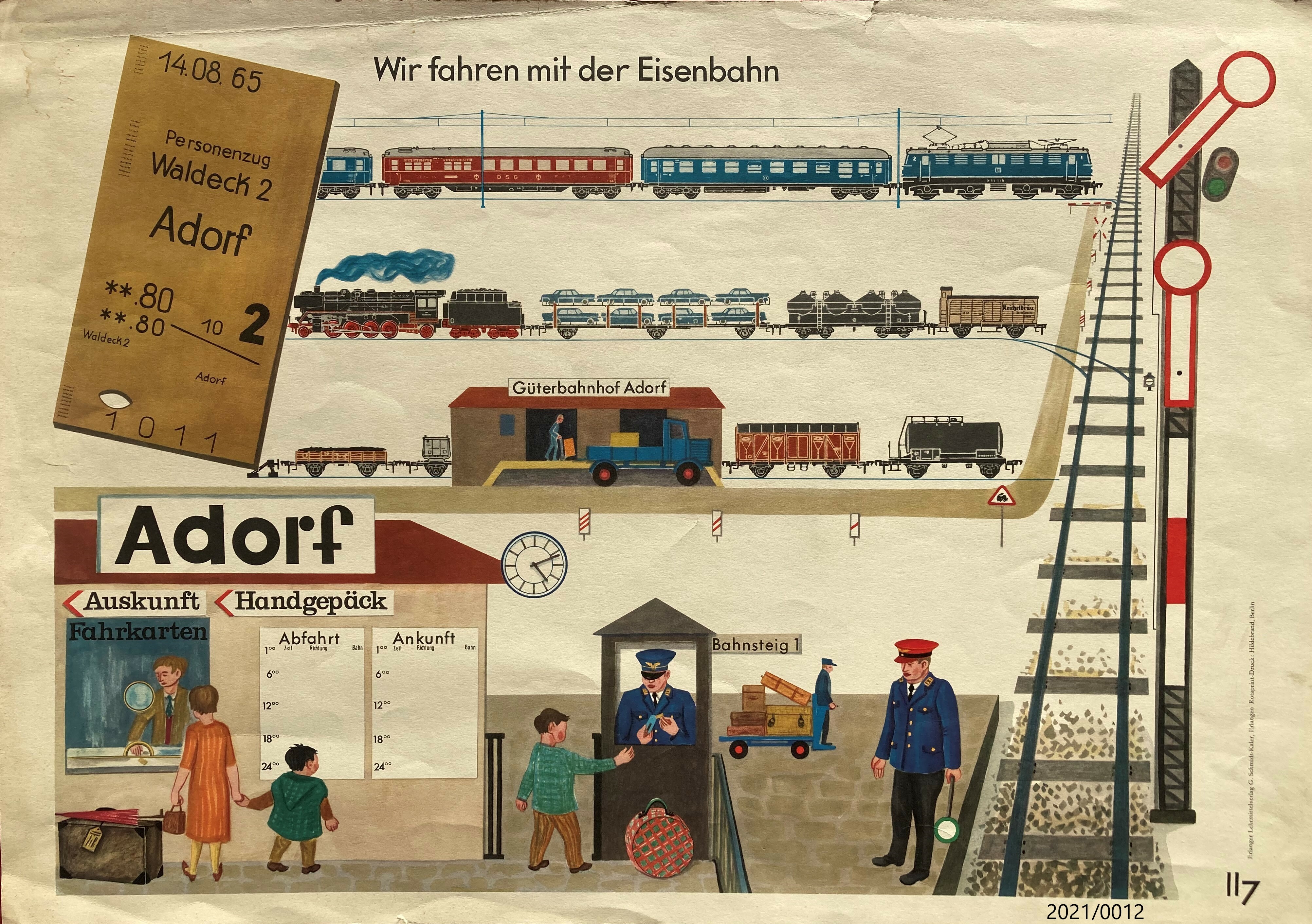 Anschauungsbild zum Eisenbahnverkehr (Stadtmuseum Bad Dürkheim im Kulturzentrum Haus Catoir CC BY-NC-SA)