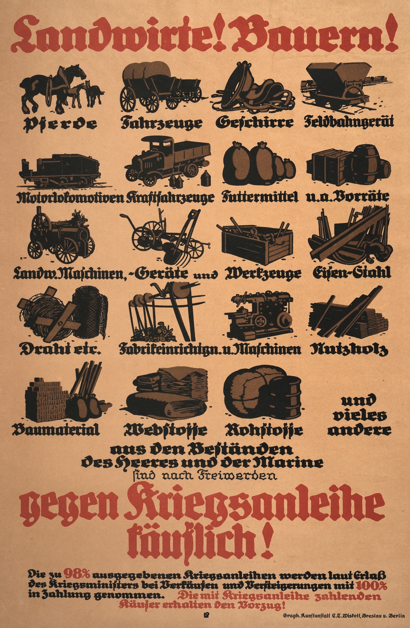 Werbeplakat für Kriegsanleihen (Historisches Museum der Pfalz, Speyer CC BY)