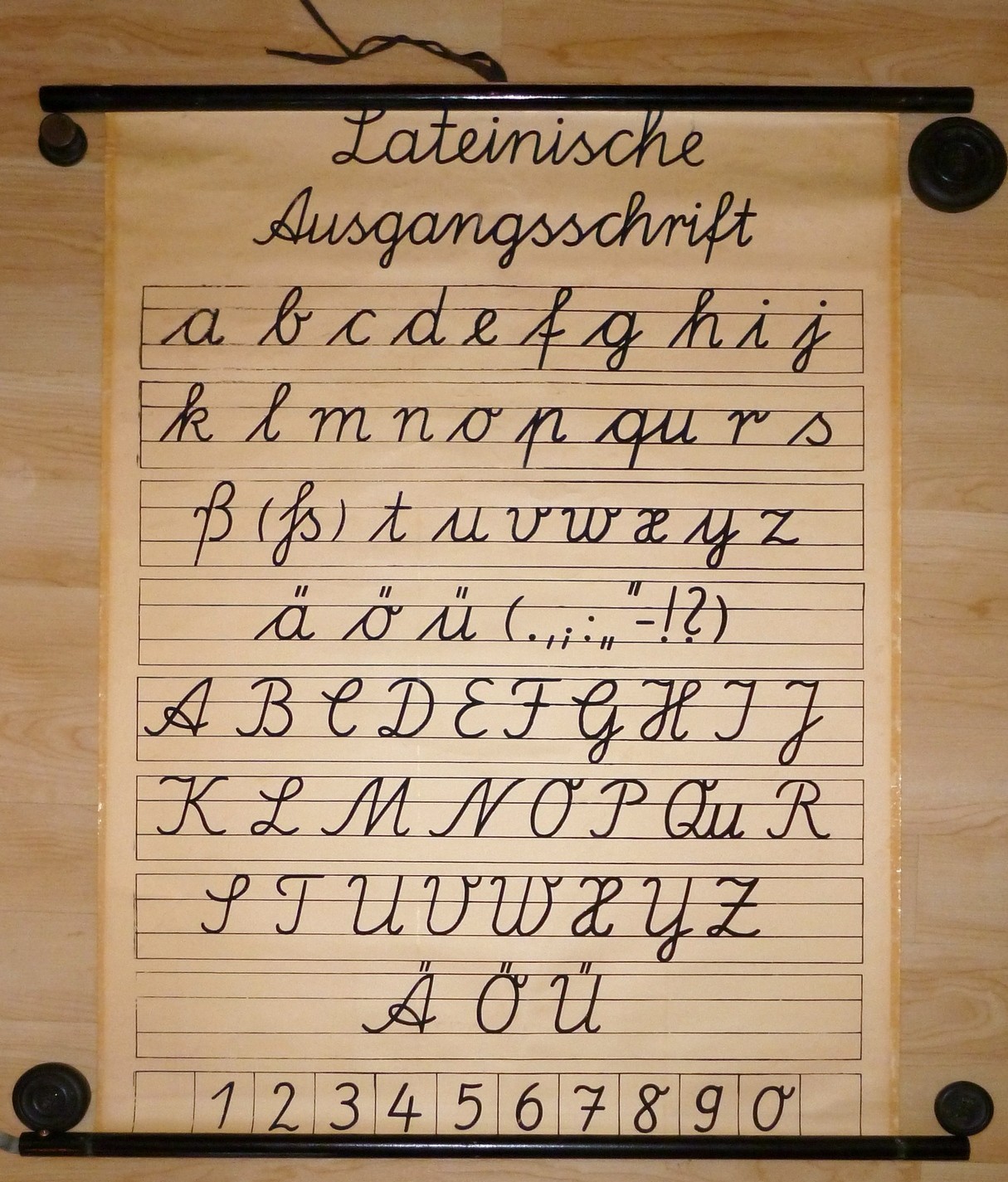 Schrifttafel für Lateinische Ausgangsschrift (Kulturverein Guntersblum CC BY-NC-SA)