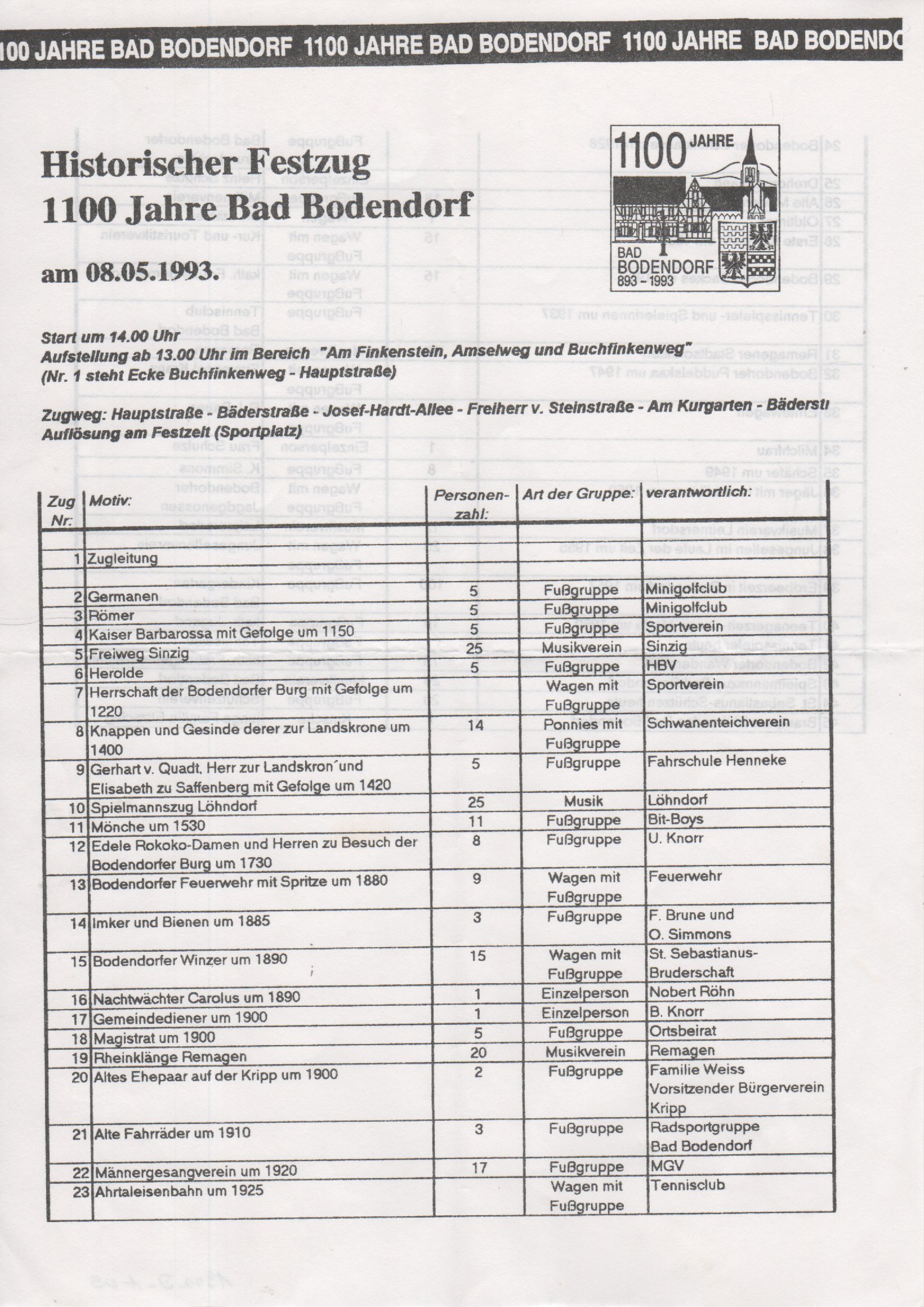 Zugfolge des Festumzuges am 8. Mai 1993 zur 1100 Jahrfeier in Bad Bodendorf (Heimatarchiv Bad Bodendorf CC BY-NC-SA)