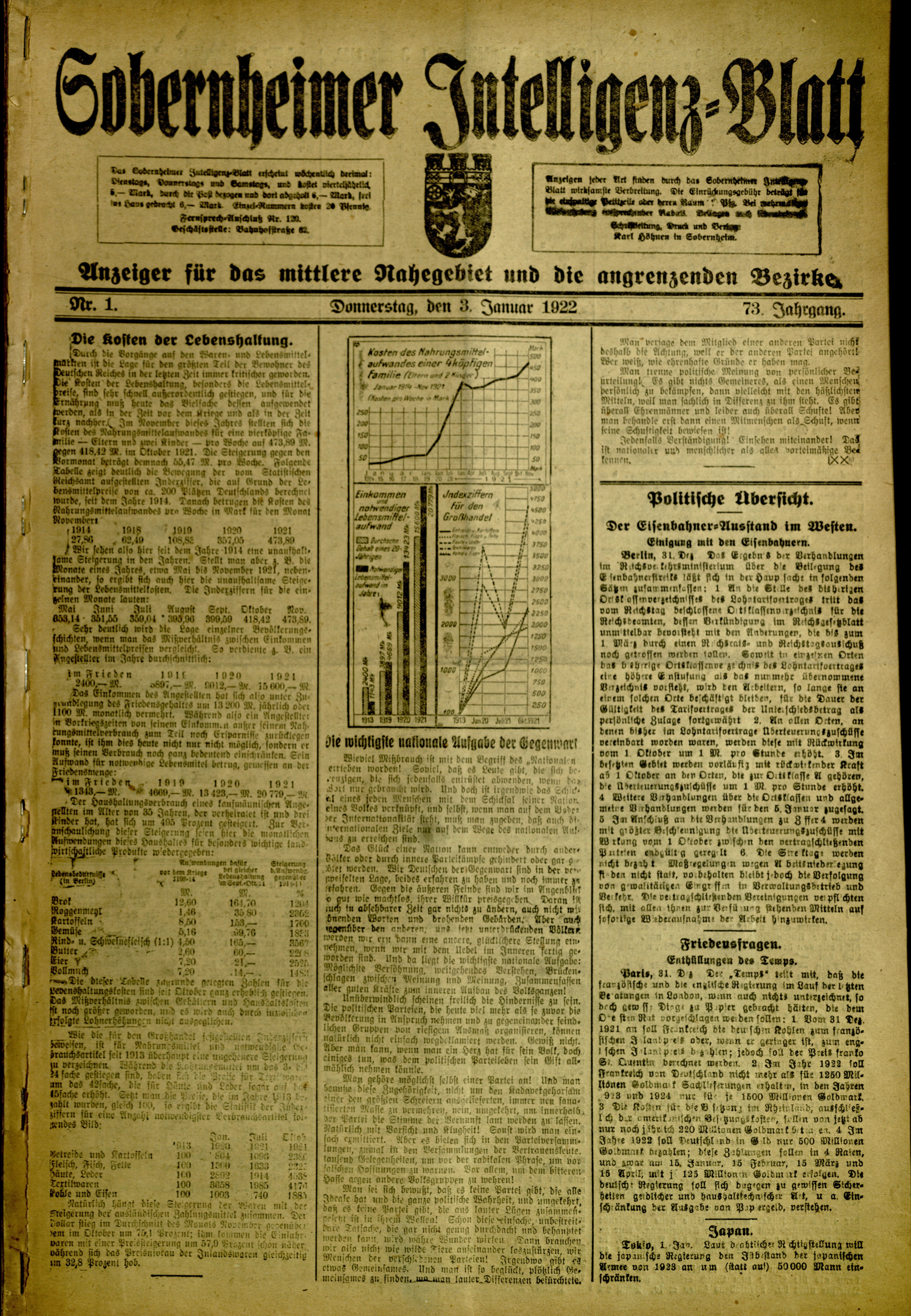 Zeitung: Sobernheimer Intelligenzblatt; Januar 1922, Jg. 73 Nr. 1 (Heimatmuseum Bad Sobernheim CC BY-NC-SA)