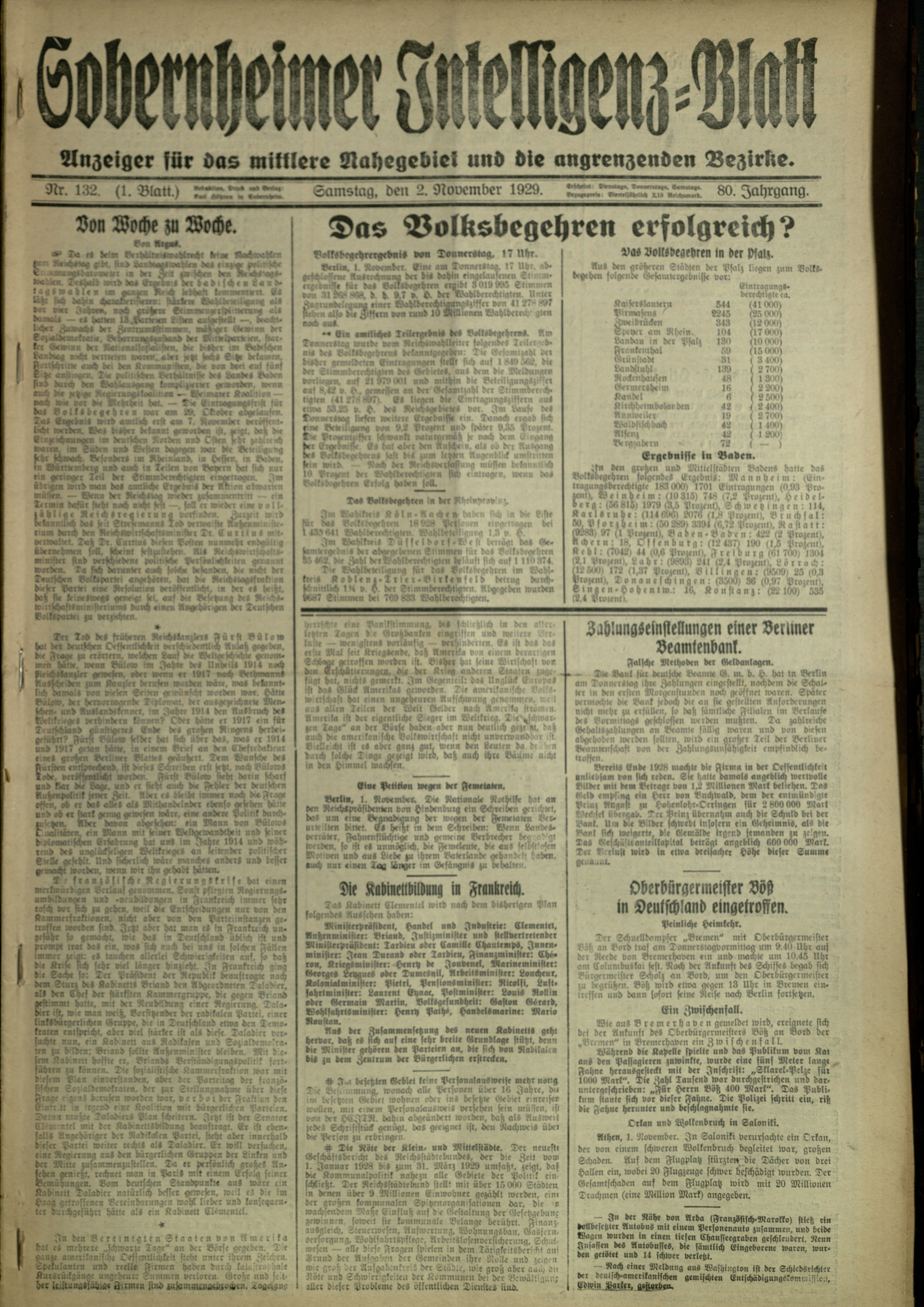 Zeitung: Sobernheimer Intelligenzblatt; November 1929, Jg. 80 Nr. 132 (Heimatmuseum Bad Sobernheim CC BY-NC-SA)