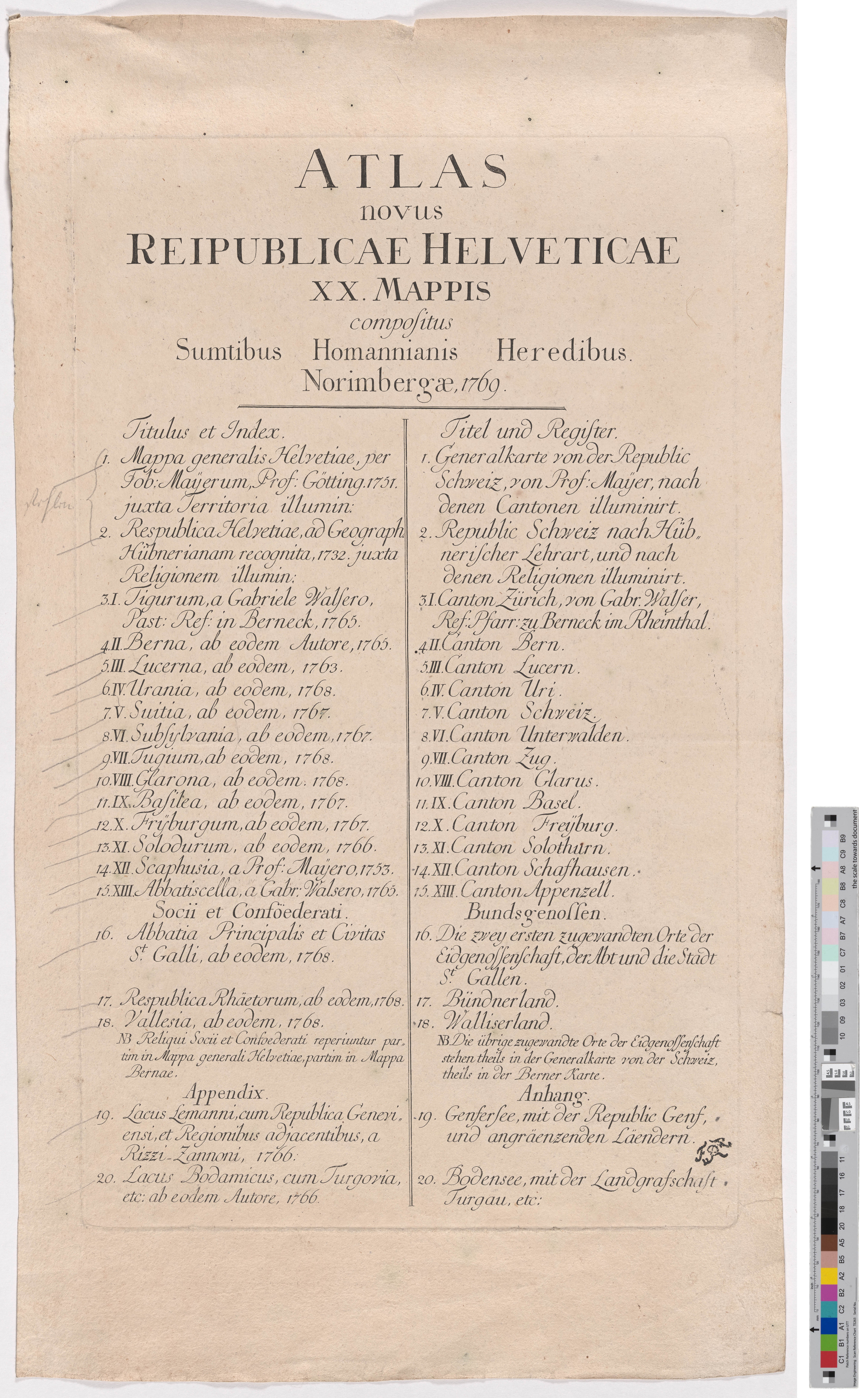 Buchseite mit Inhaltsverzeichnis des "Atlas novus Reipublicae Helveticae XX Mappis" (Kreismuseum Grimma RR-F)