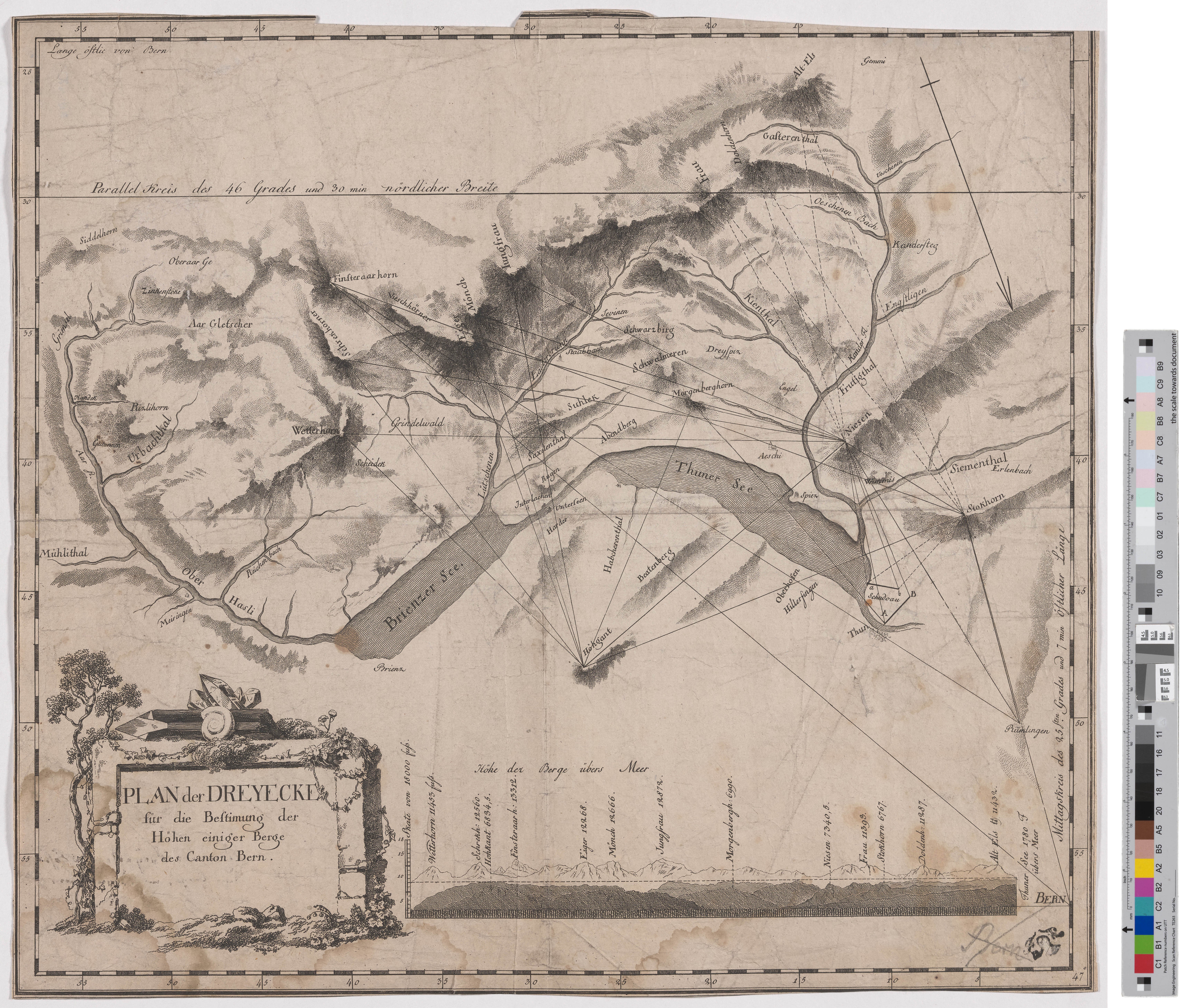 Landkarte "Plan der Dreyecke für die Bestimung der Höhen einiger Berge des Canton Bern" (Kreismuseum Grimma RR-F)