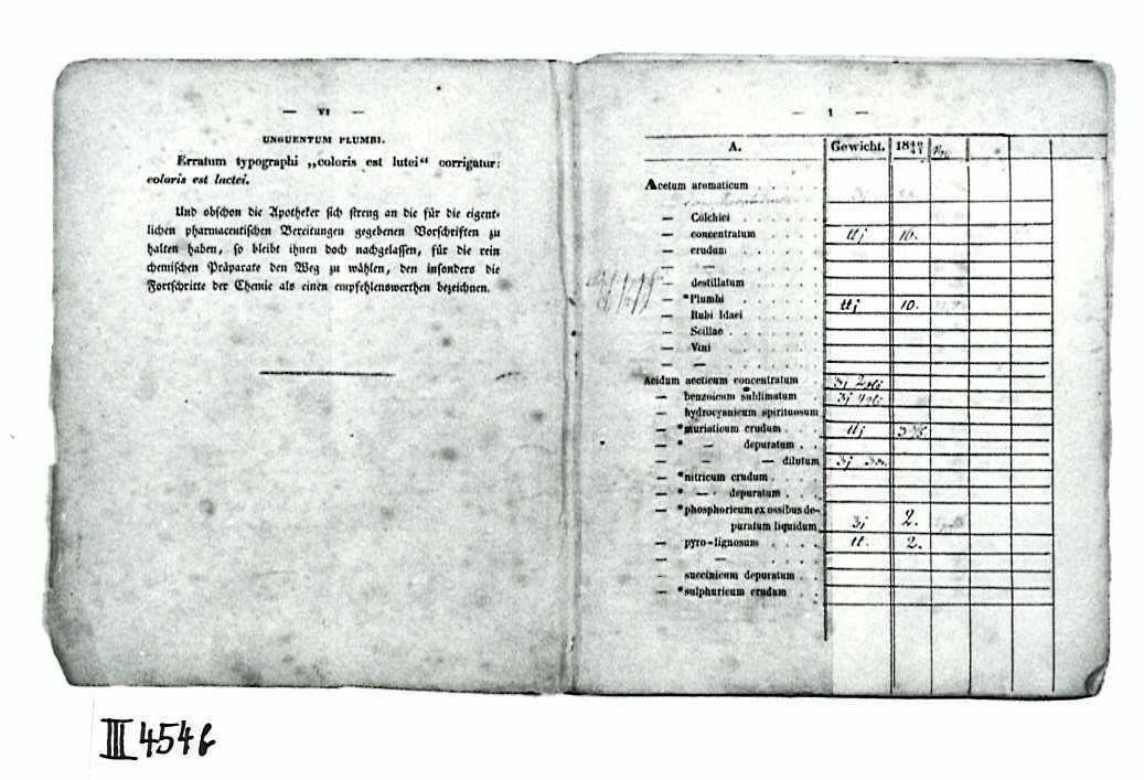 Arzneimittel-Taxe (Auszug) (Heimatmuseum Dohna CC BY-NC-SA)
