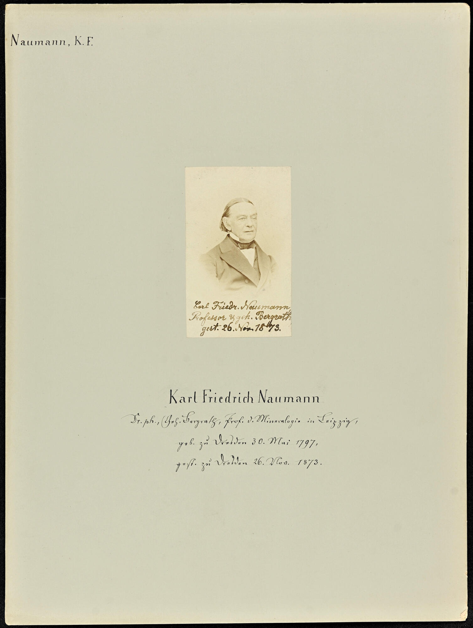 Tafel 1218, Karl Friedrich Naumann (Stadtmuseum Dresden RR-F)