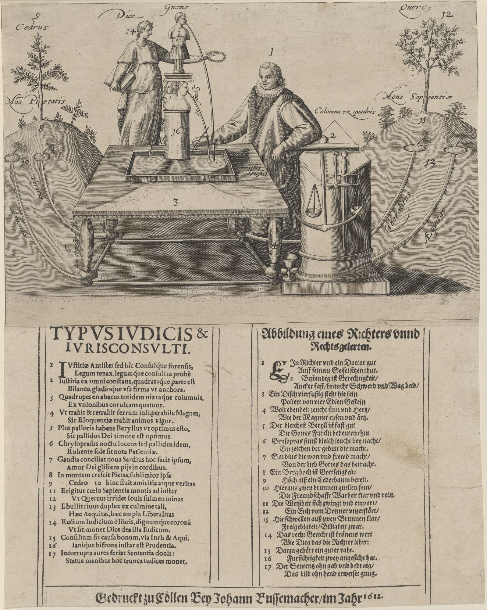TYPUS IUDICIS &/ IURISCONSULTI. Abbildung eines Richters unnd Rechtsgelerten. (Kulturstiftung Sachsen-Anhalt Public Domain Mark)