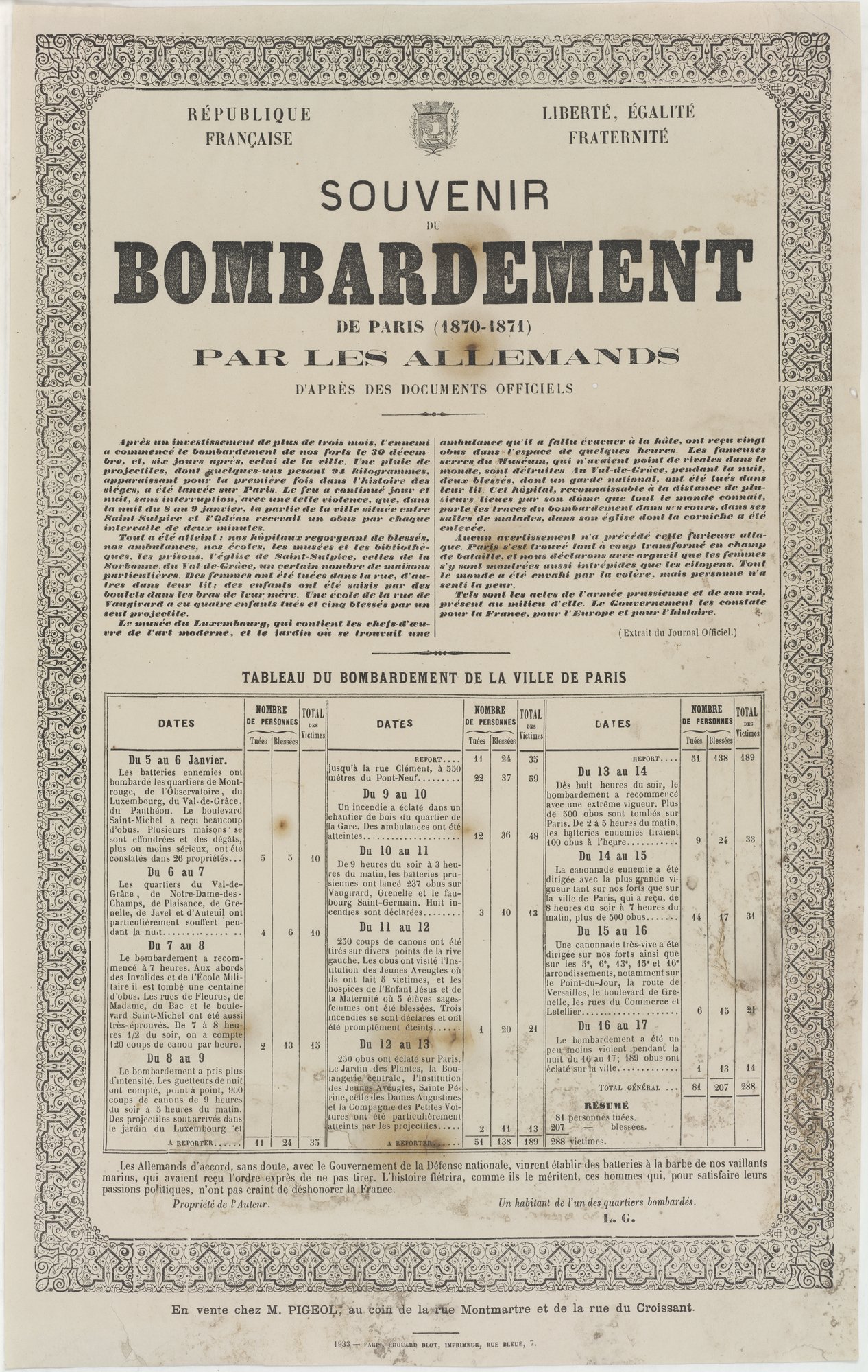 SOUVENIR/ DU/ BOMBARDEMENT/ DE PARIS (1870-1871)/ PAR LES ALLEMANDS/ D' APRÈS DES DOCUMENTS OFFICIELS (Kulturstiftung Sachsen-Anhalt Public Domain Mark)