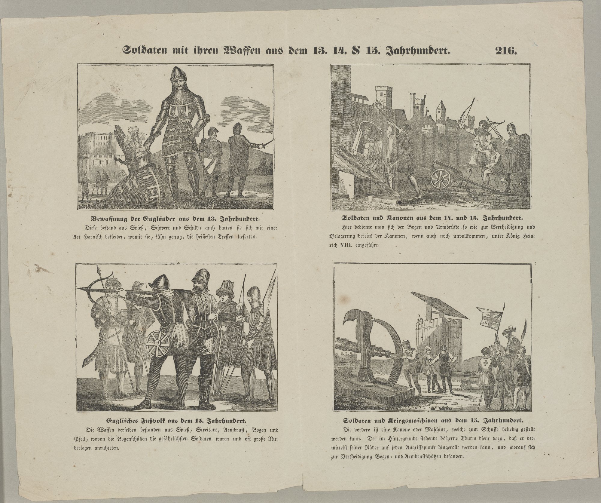 Soldaten mit ihren Waffen aus dem 13. 14. & 15. Jahrhundert. (Kulturstiftung Sachsen-Anhalt Public Domain Mark)