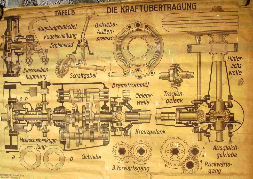 Leinwand Tafel 8 mit der Darstellung der Kraftübertragung (Fahrzeugmuseum Staßfurt CC BY-NC-SA)