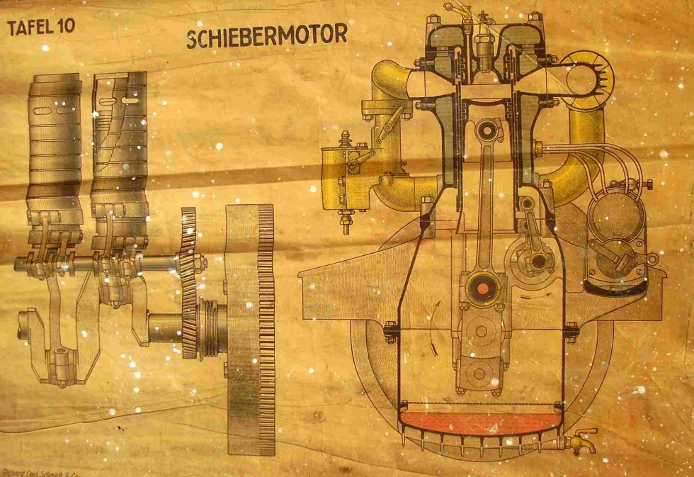 Leinwand Tafel 10 mit der Arbeitsweise des Schiebermotors (Fahrzeugmuseum Staßfurt CC BY-NC-SA)