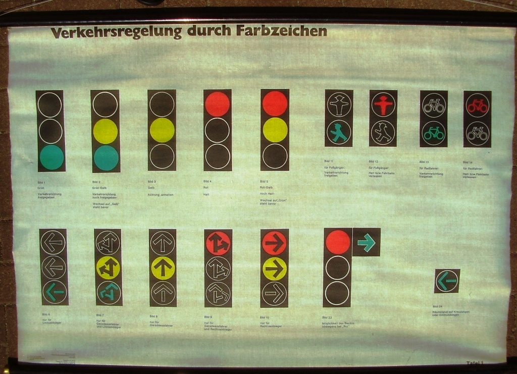 Leinwand mit der Darstellung der Ampelregelung (Fahrzeugmuseum Staßfurt CC BY-NC-SA)