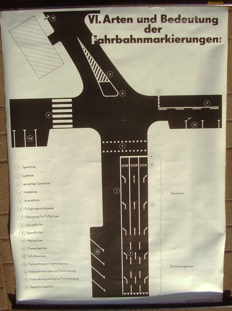 Leinwand 1 für Fahrbahnmarkierung beim Straßenverkehr in der DDR (Fahrzeugmuseum Staßfurt CC BY-NC-SA)