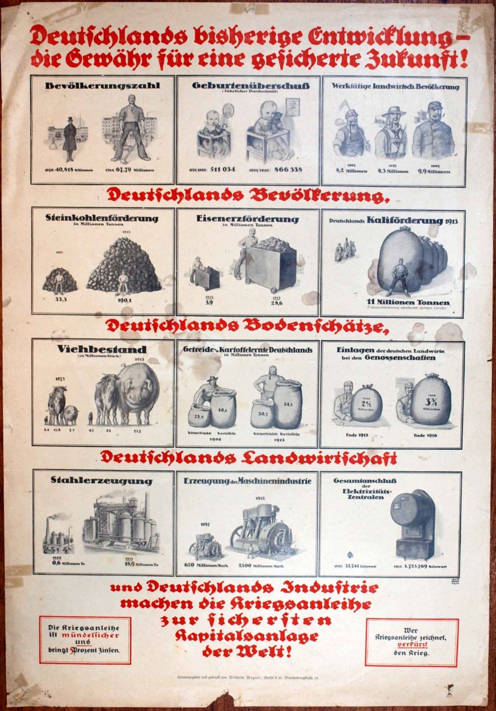 Plakat/ Kriegsanleihe "Deutschlands bisherige Entwicklung...", 1. Weltkrieg 1914-1918 (Museum Weißenfels - Schloss Neu-Augustusburg CC BY-NC-SA)