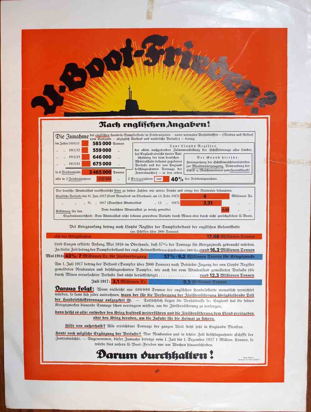 Plakat/ Propaganda &quot; U- Boot- Frieden?&quot;, !. Weltkrieg 1914- 1918 (Museum Weißenfels - Schloss Neu-Augustusburg CC BY-NC-SA)