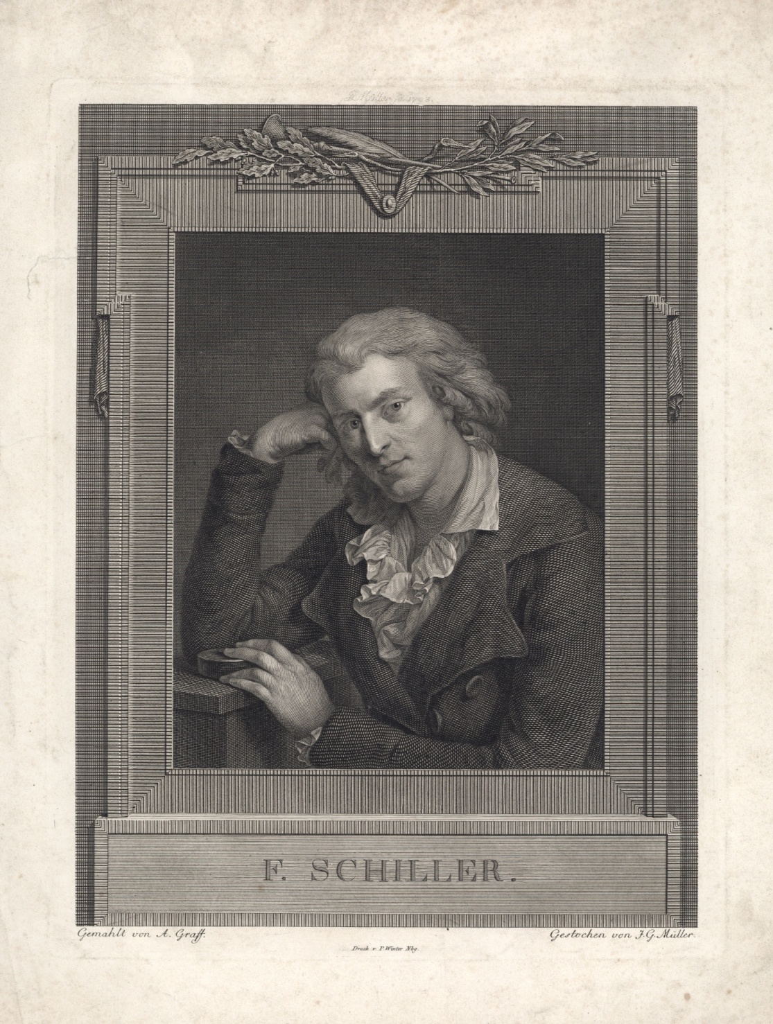 Bildnis des Friedrich Schiller (Gleimhaus Halberstadt CC BY-NC-SA)