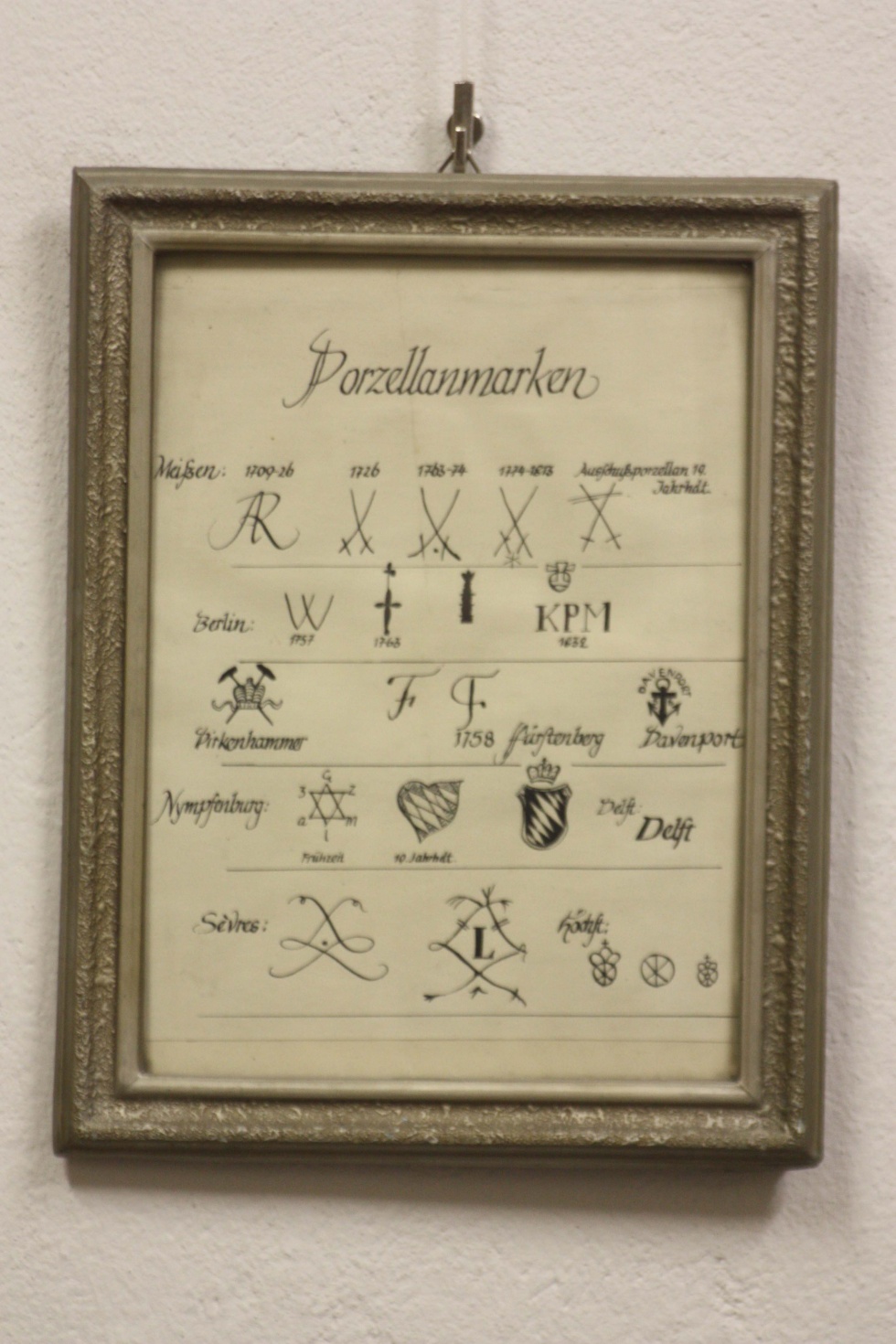 Zeichnung, Porzellanmarken (Museum Wolmirstedt RR-F)