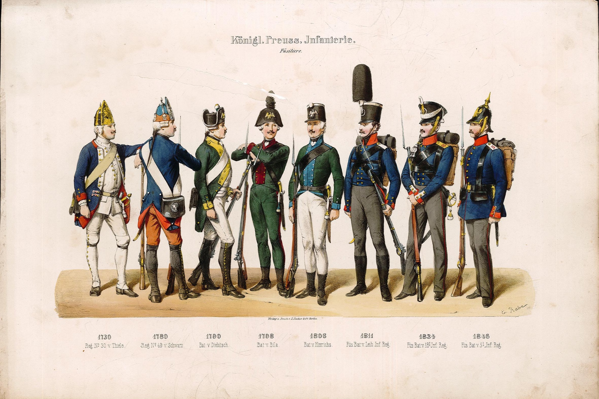 Königlich Preussische Infanterie (Fusiliere) 1730-1846 (Museum Wolmirstedt RR-F)